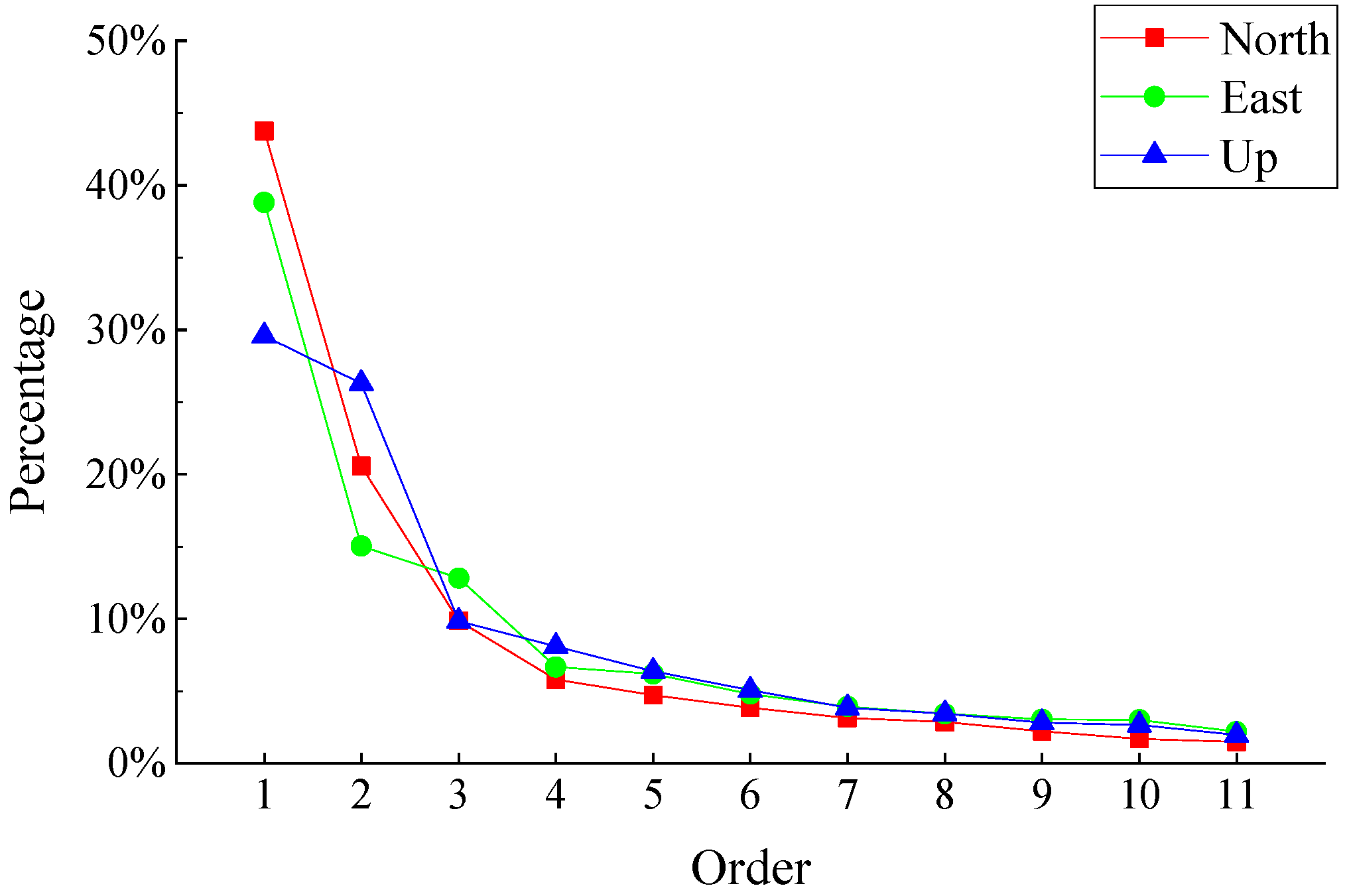 Remotesensing 11 01389 g003 Remotesensing 11 01389 g003
