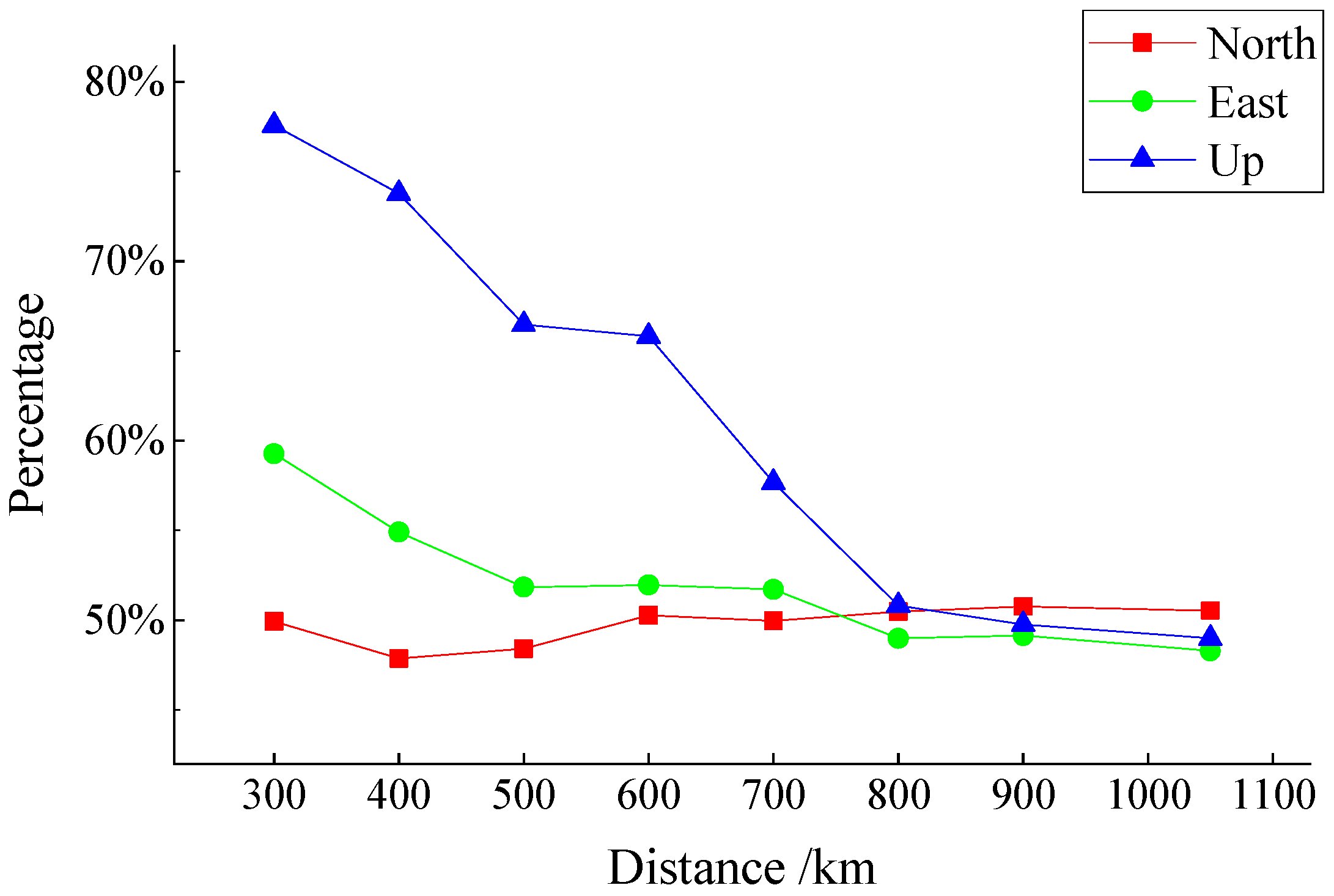 Remotesensing 11 01389 g005 Remotesensing 11 01389 g005