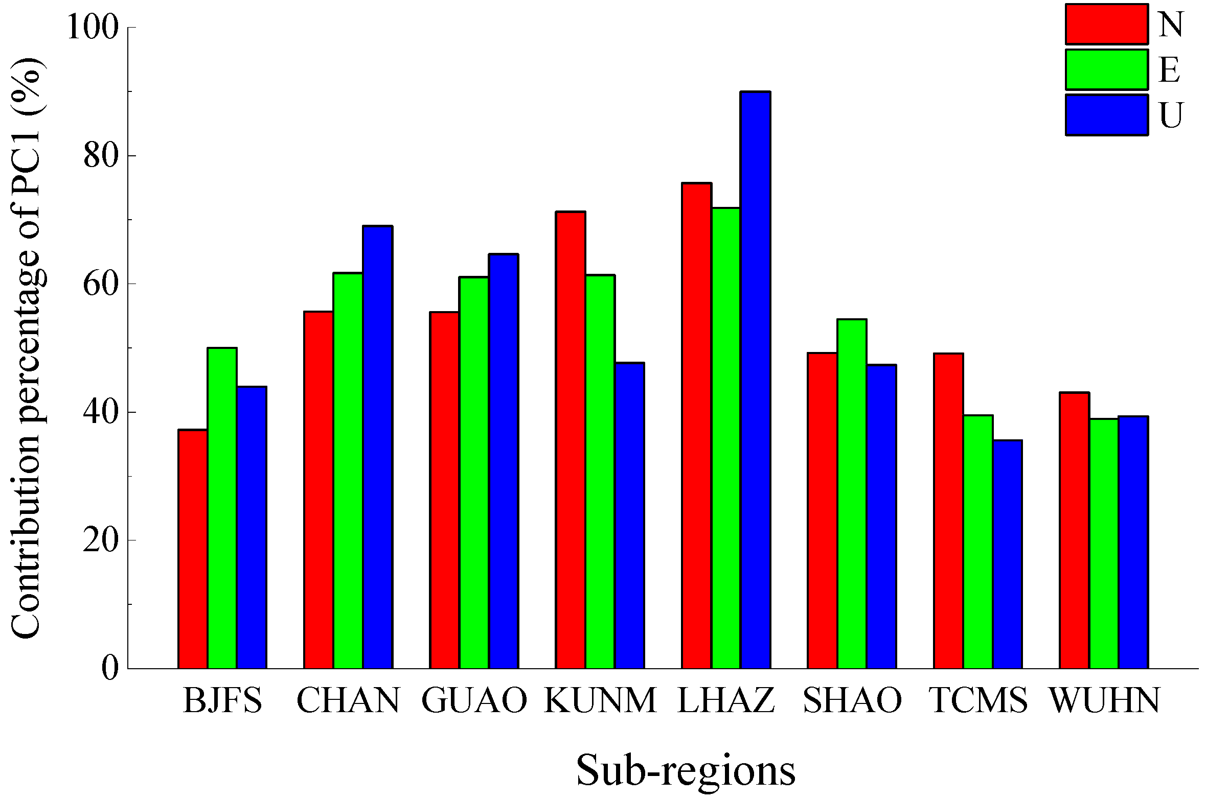 Remotesensing 11 01389 g007 Remotesensing 11 01389 g007