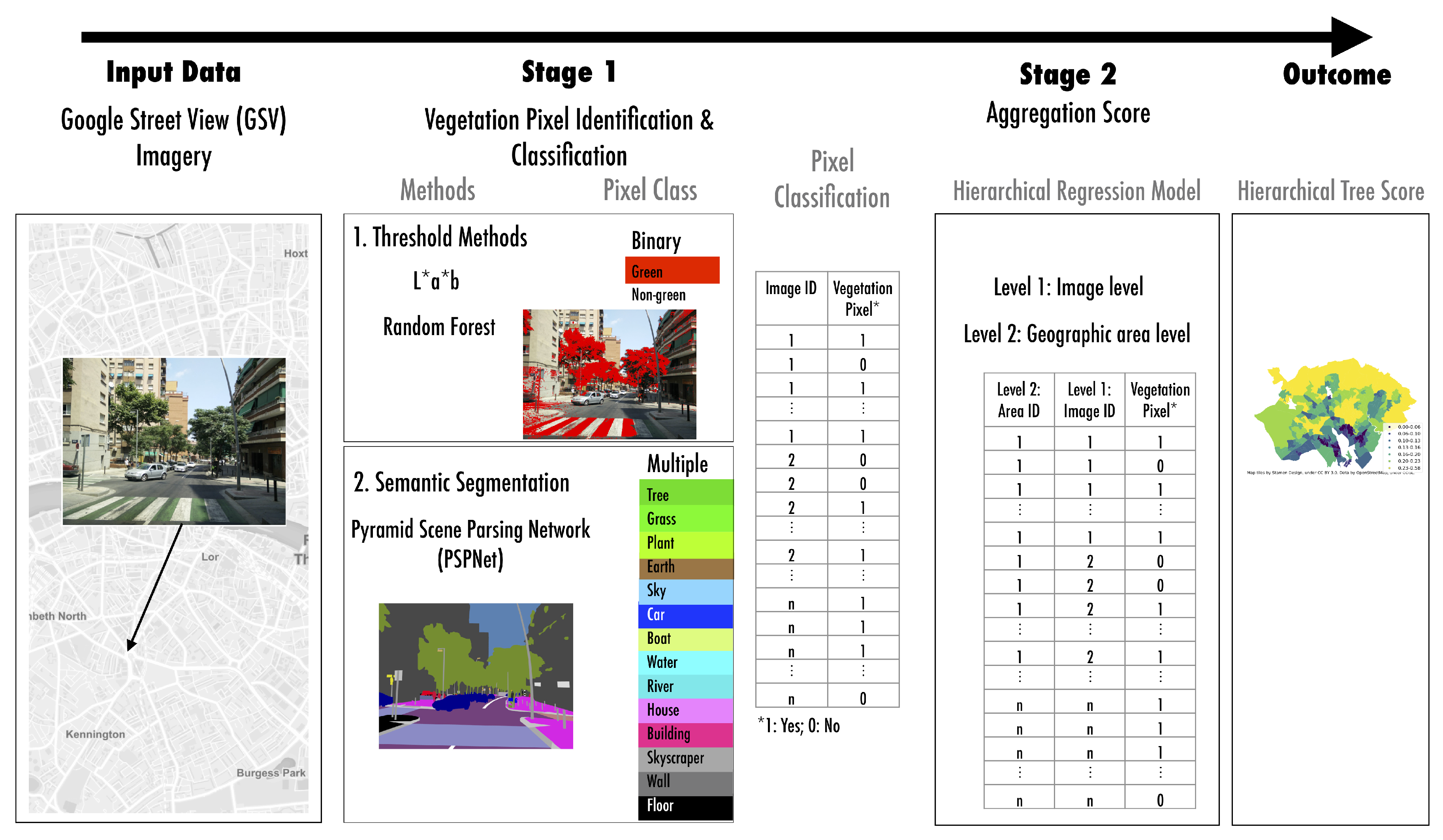 Remotesensing 11 01395 g002