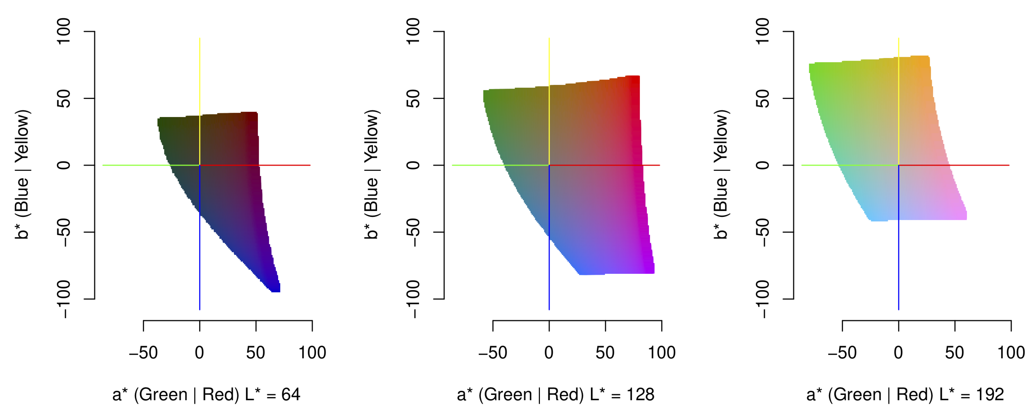 Remotesensing 11 01395 g003