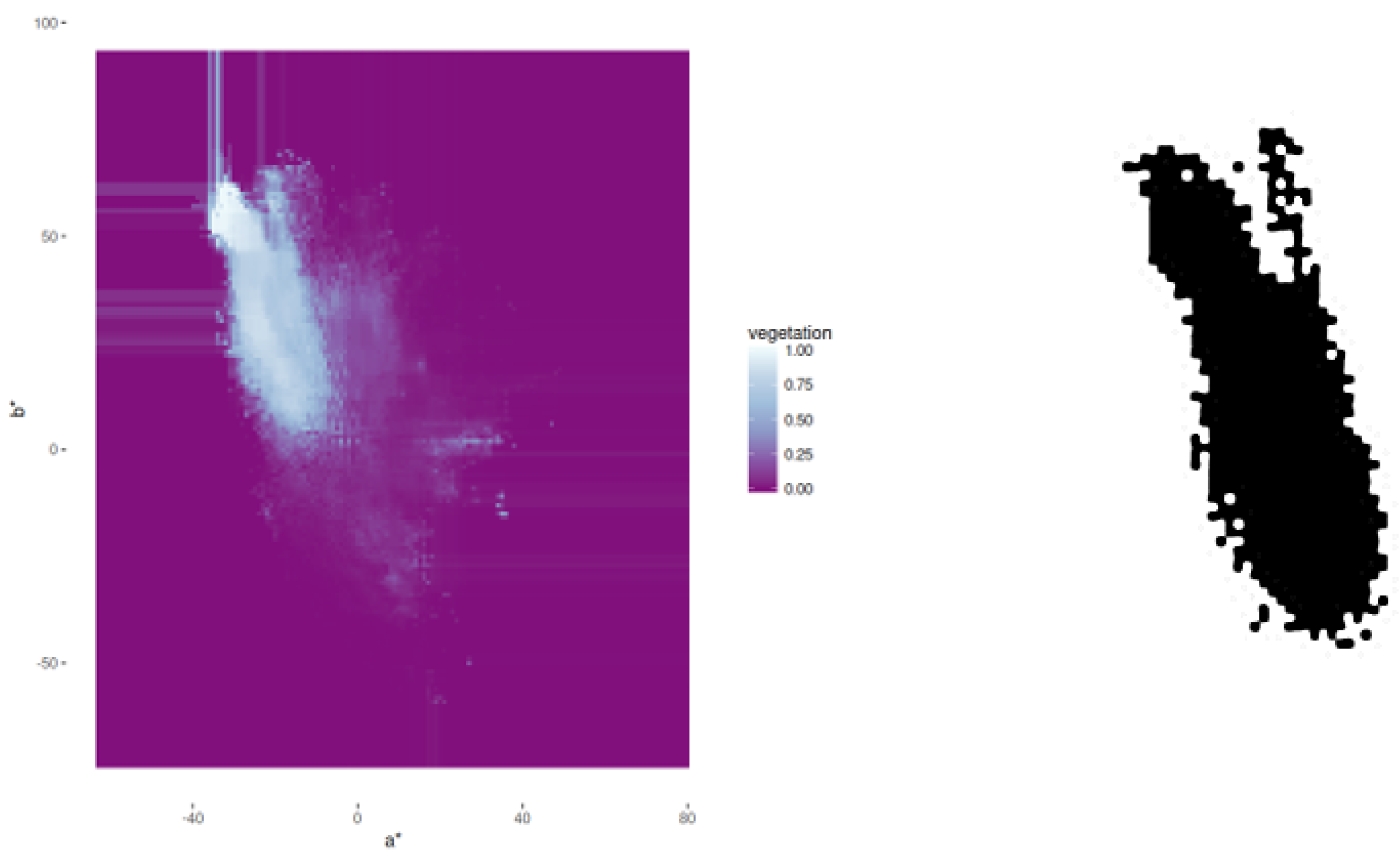 Remotesensing 11 01395 g005