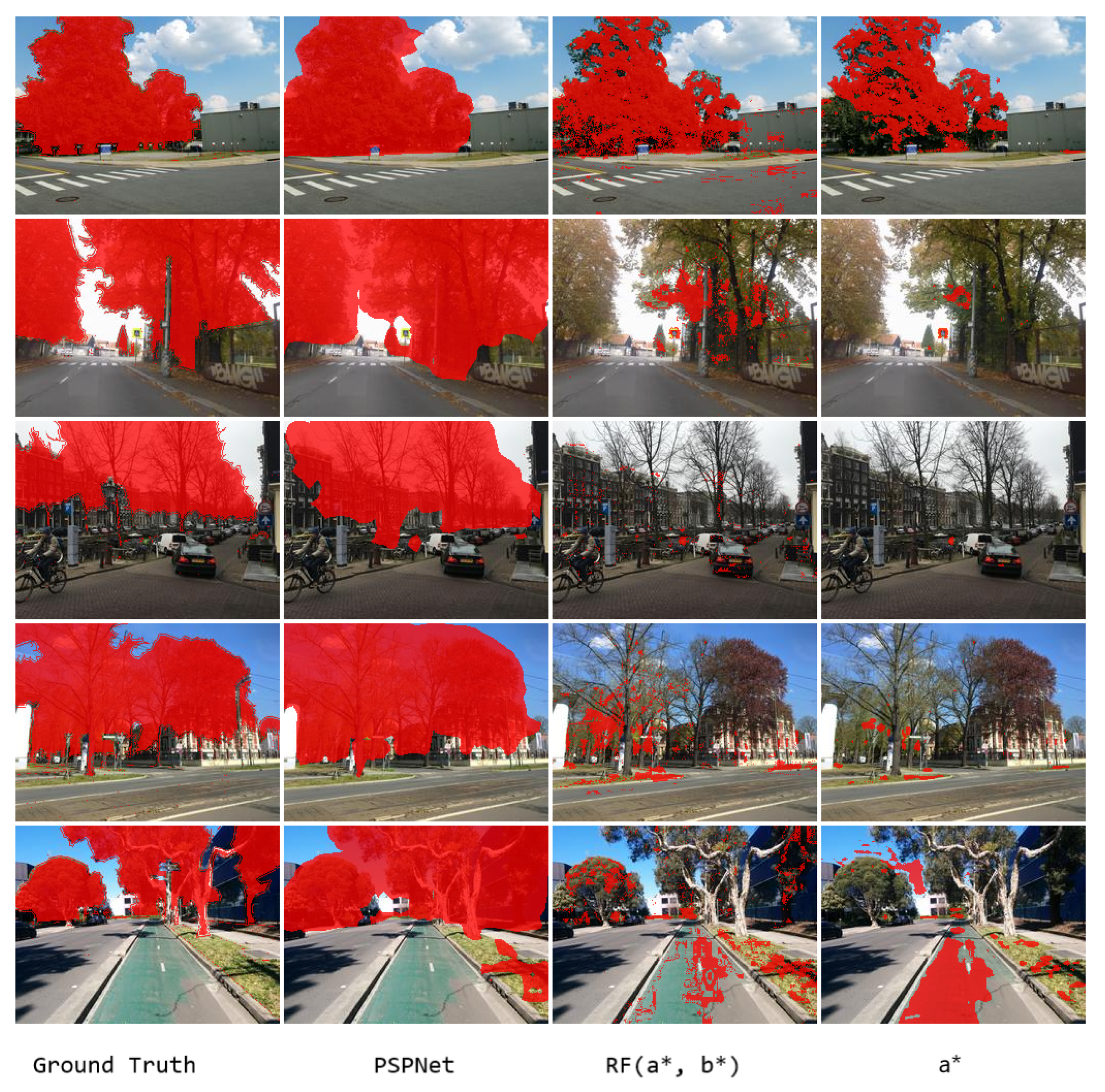 Remotesensing 11 01395 g007