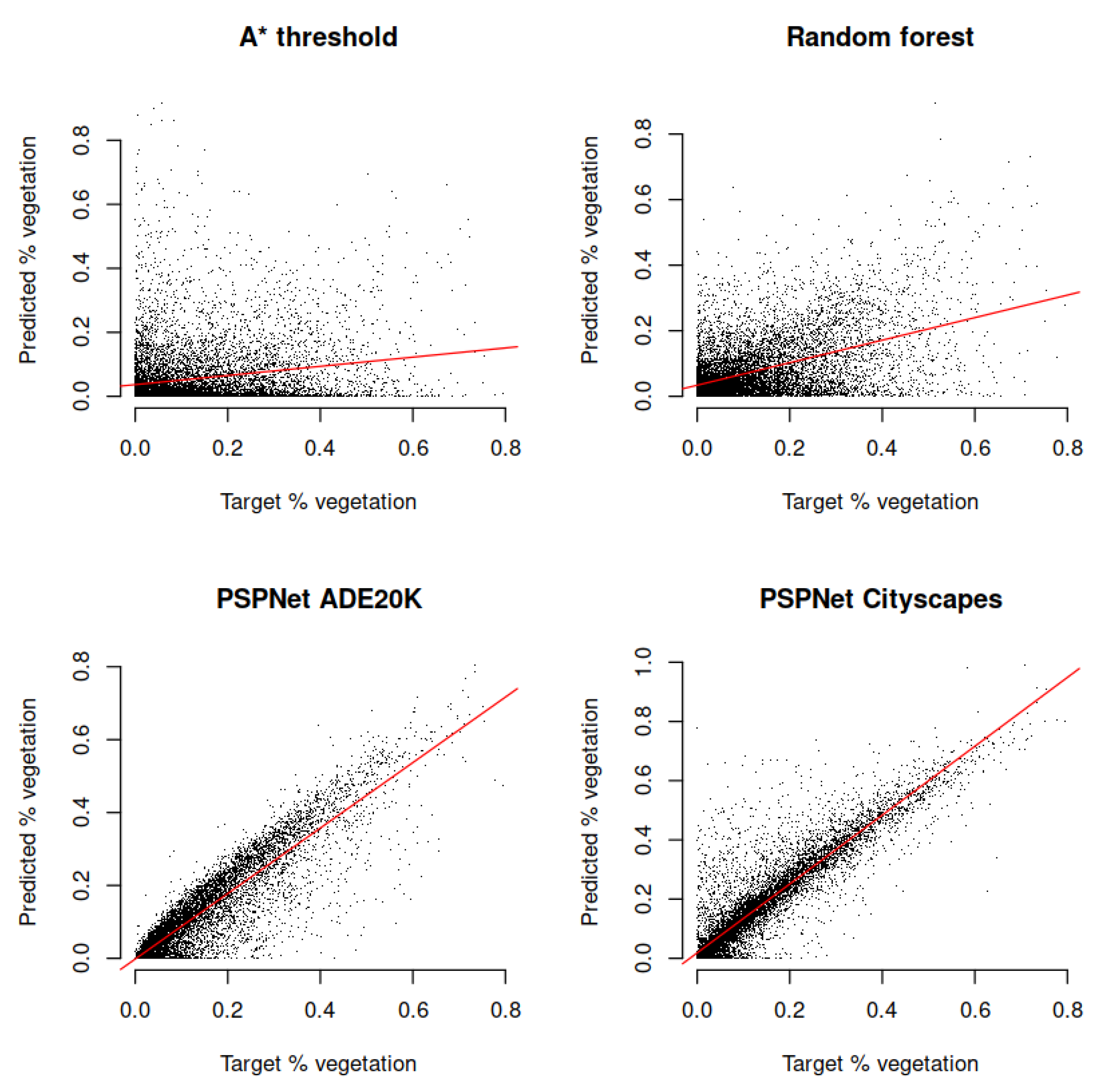Remotesensing 11 01395 g008
