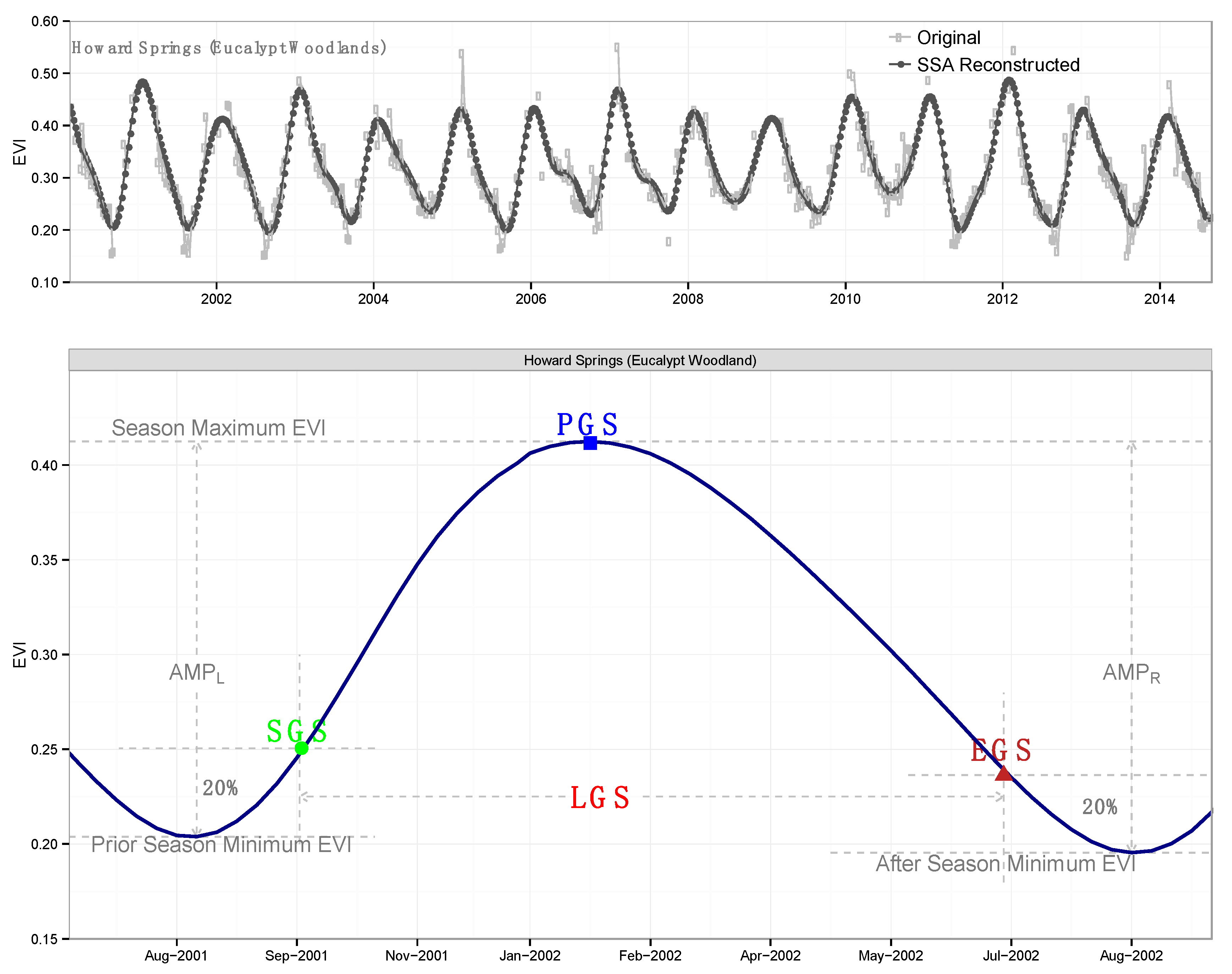 Remotesensing 11 01398 g002