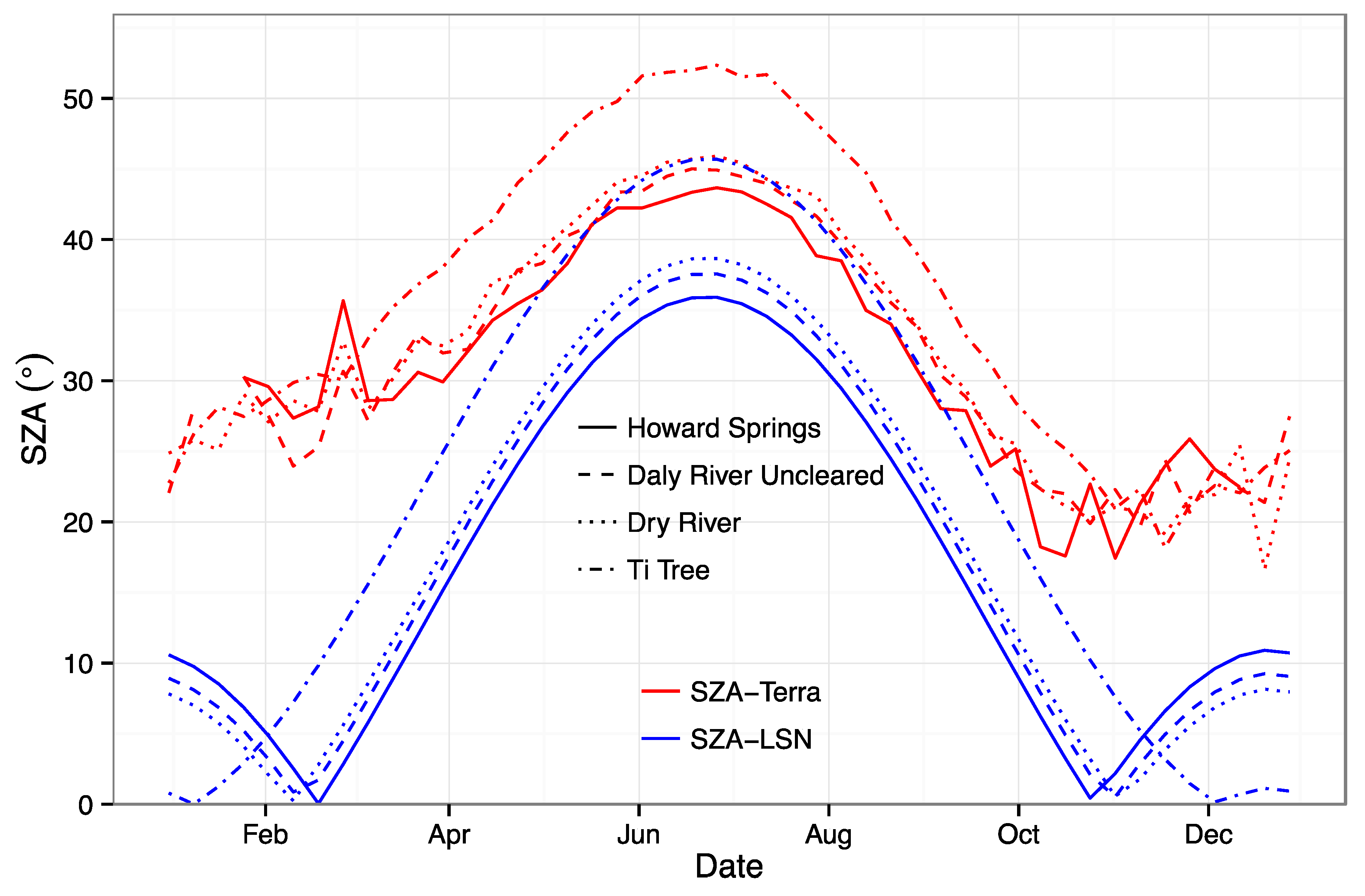 Remotesensing 11 01398 g003