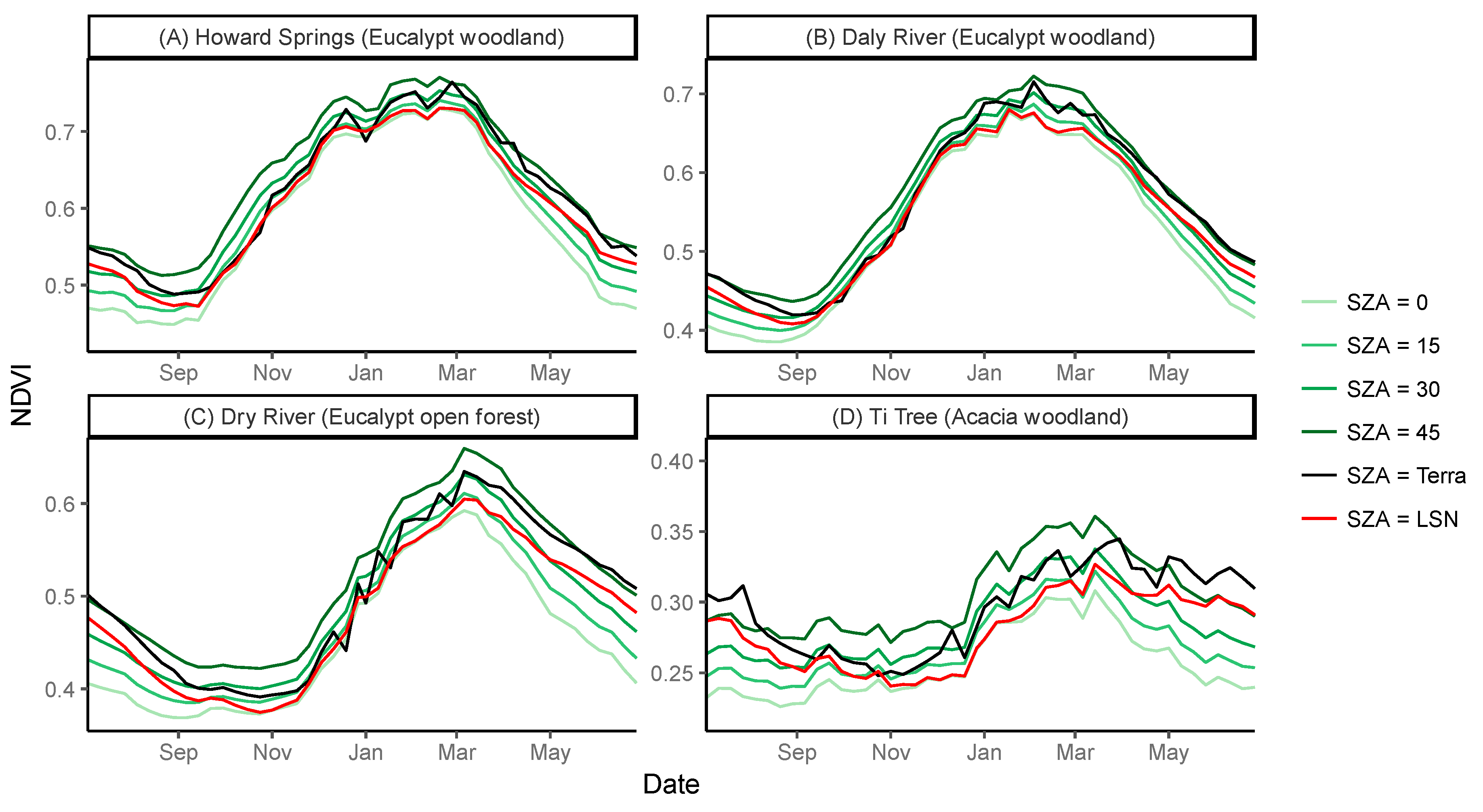 Remotesensing 11 01398 g004