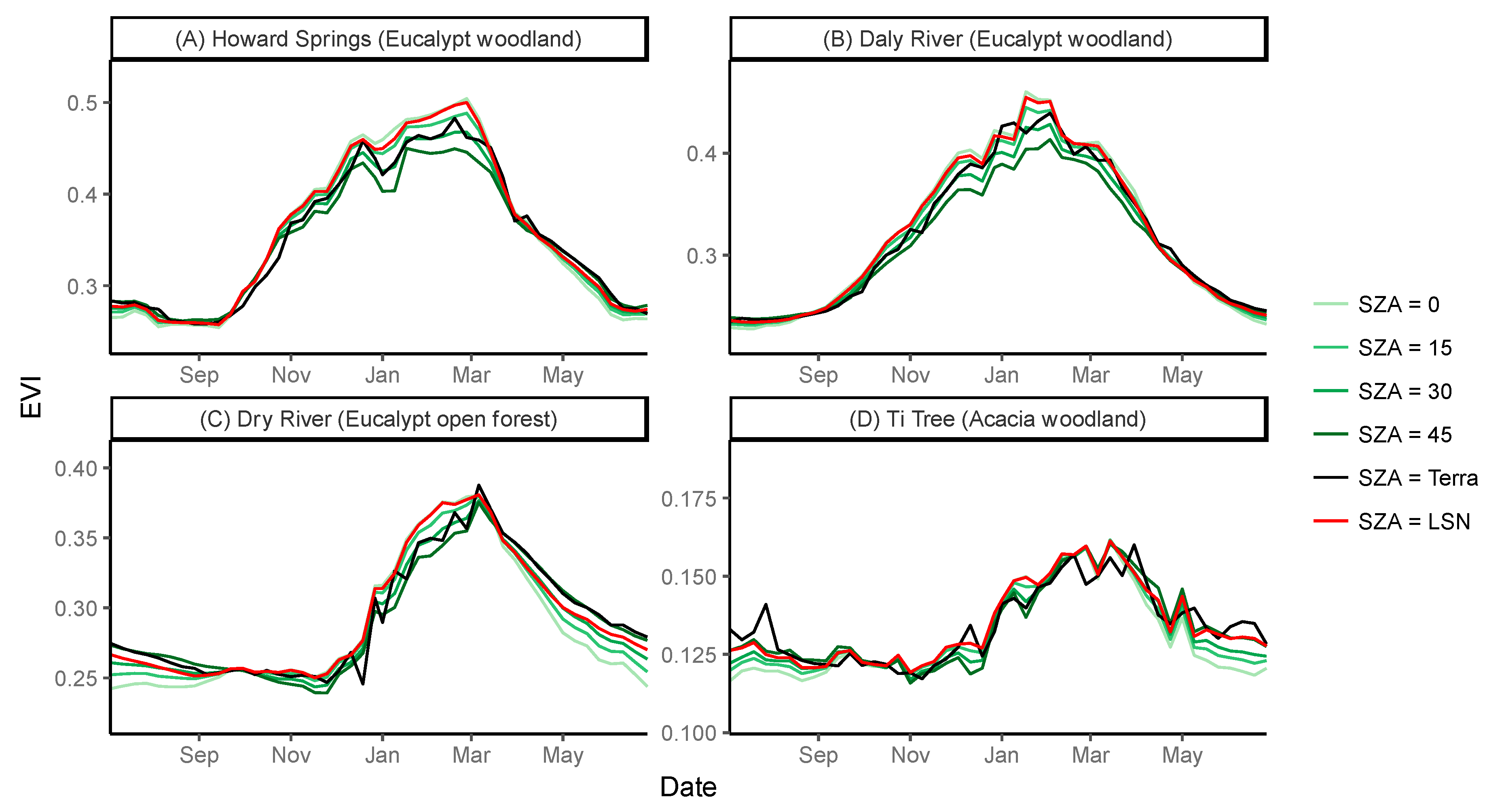 Remotesensing 11 01398 g005