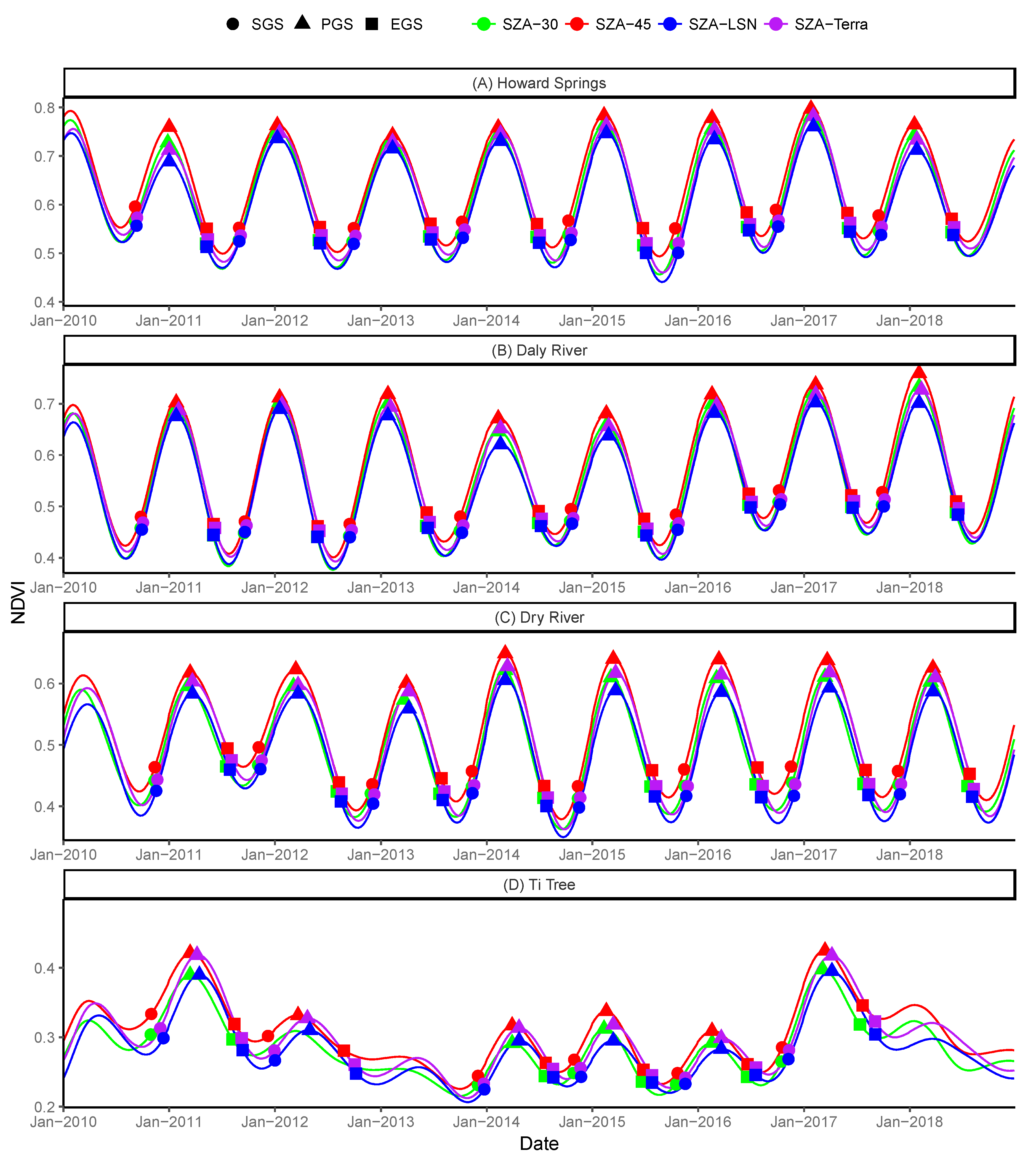 Remotesensing 11 01398 g008