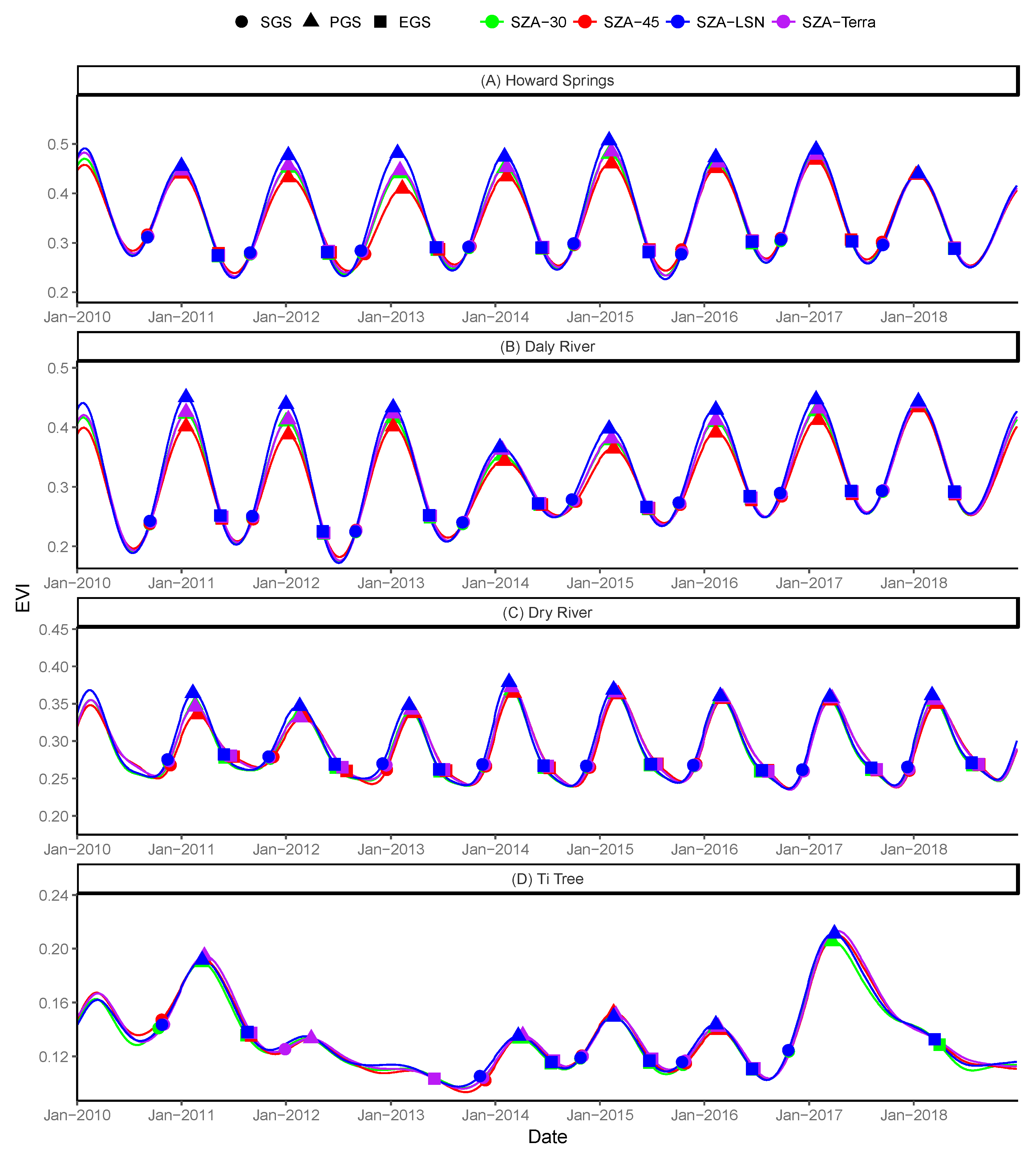 Remotesensing 11 01398 g009