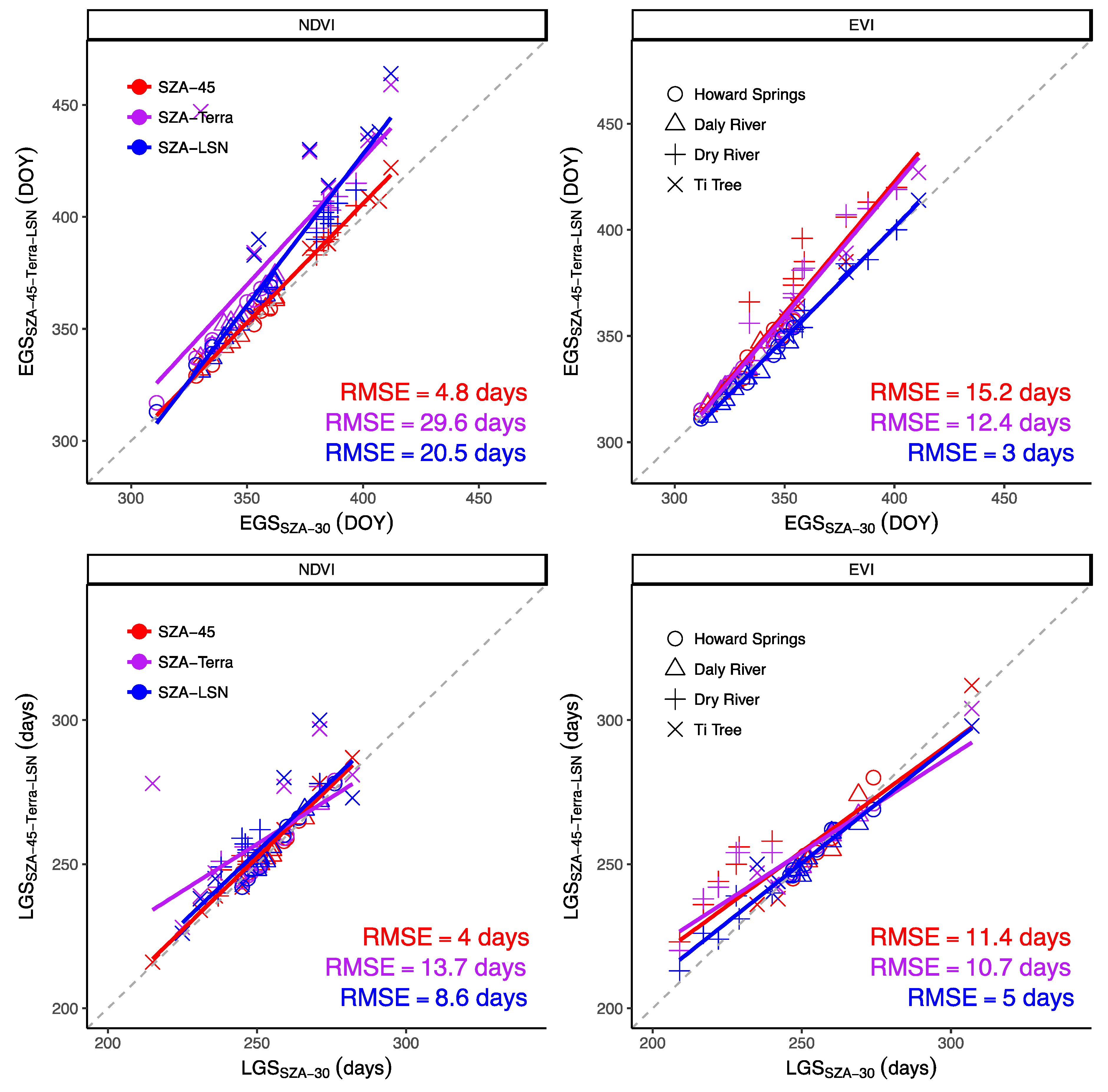 Remotesensing 11 01398 g011
