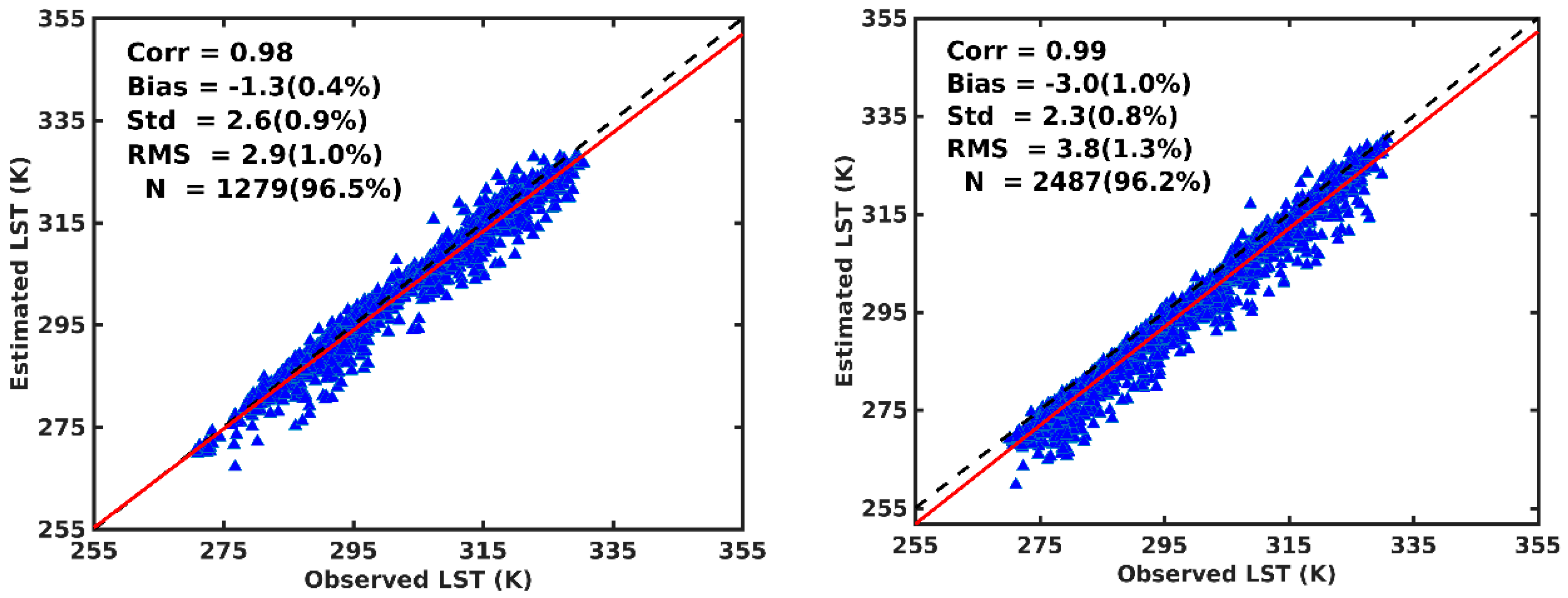 Remotesensing 11 01399 g001 Remotesensing 11 01399 g001