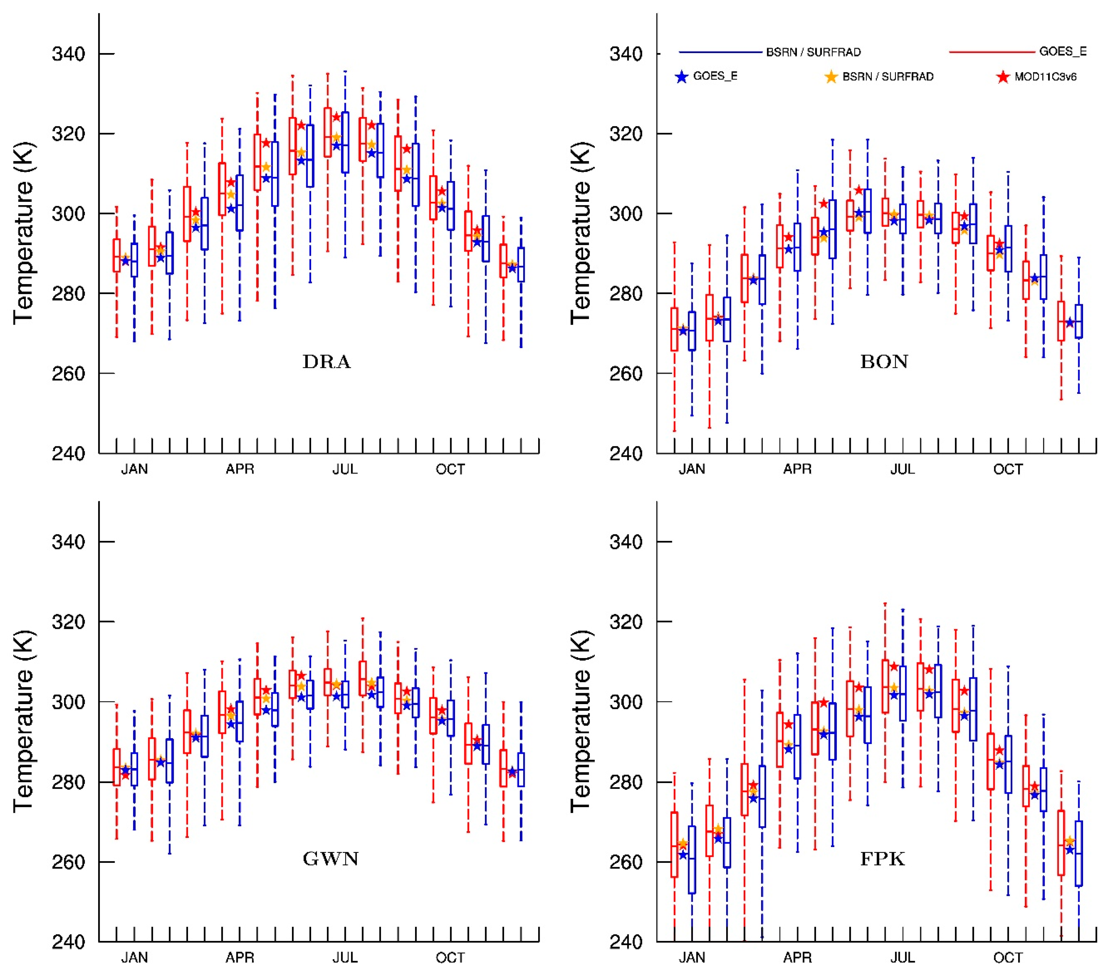 Remotesensing 11 01399 g010 Remotesensing 11 01399 g010