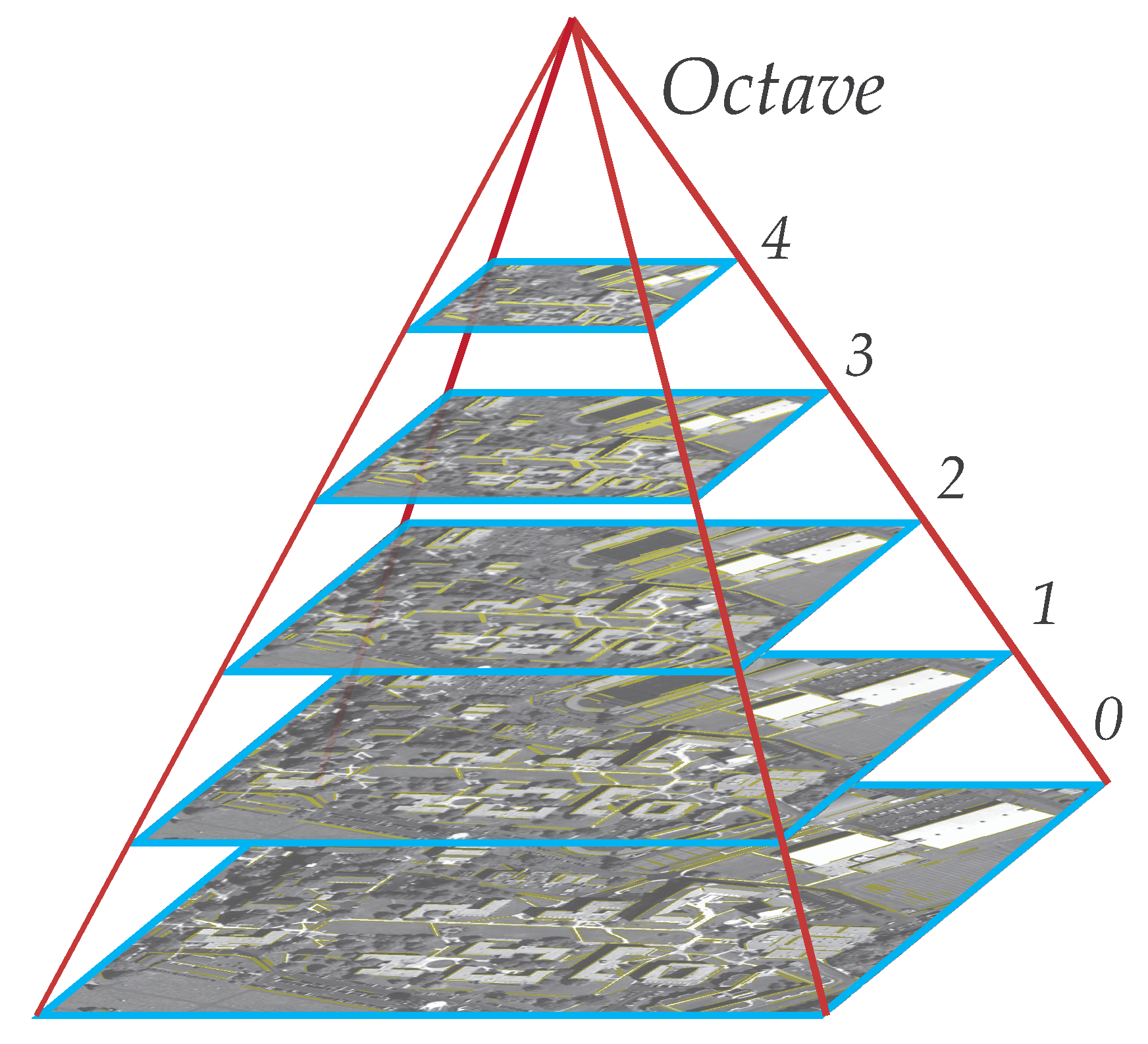 Remotesensing 11 01400 g002
