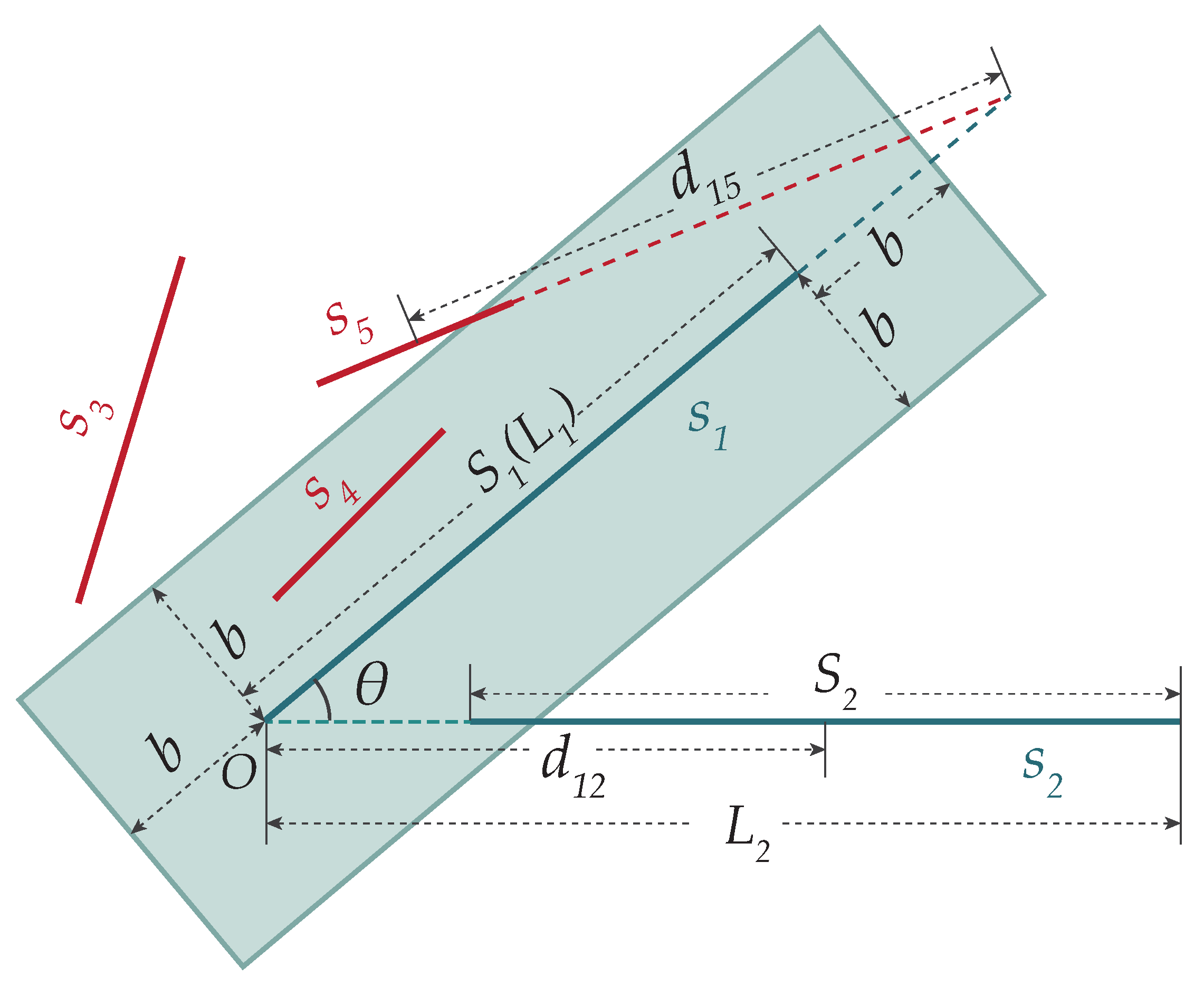 Remotesensing 11 01400 g003