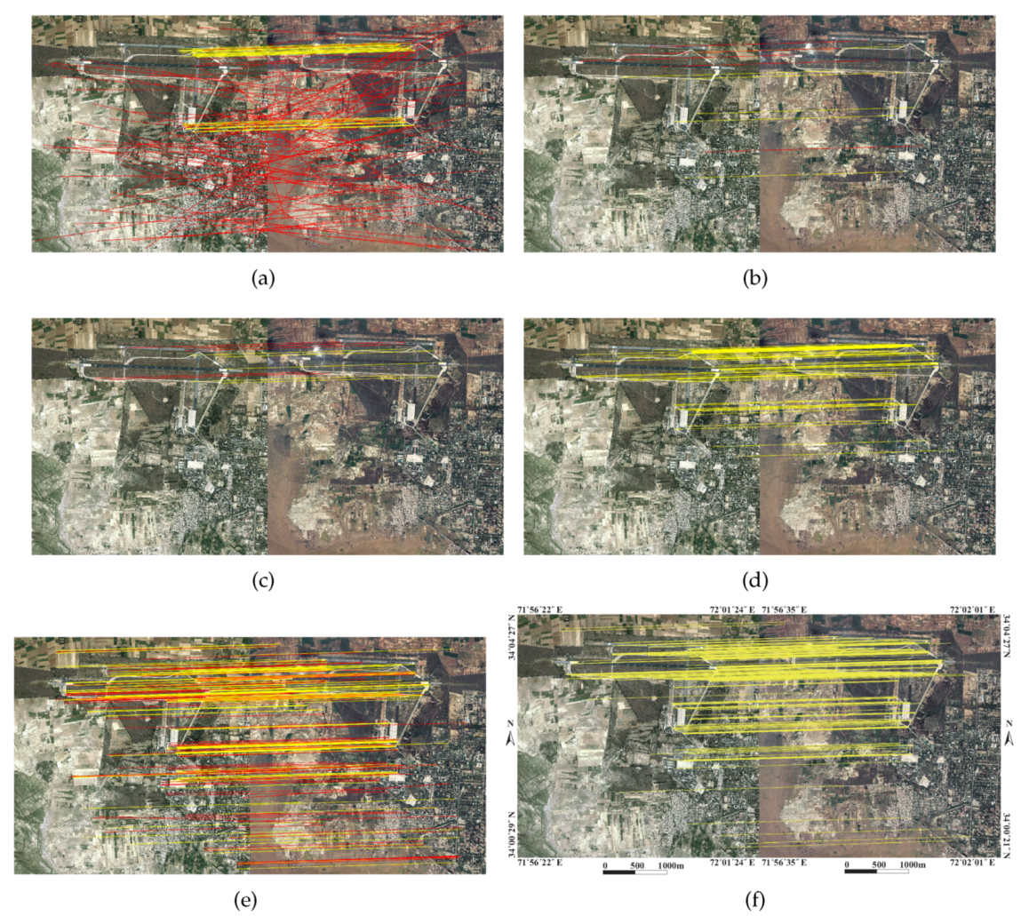 Remotesensing 11 01400 g011