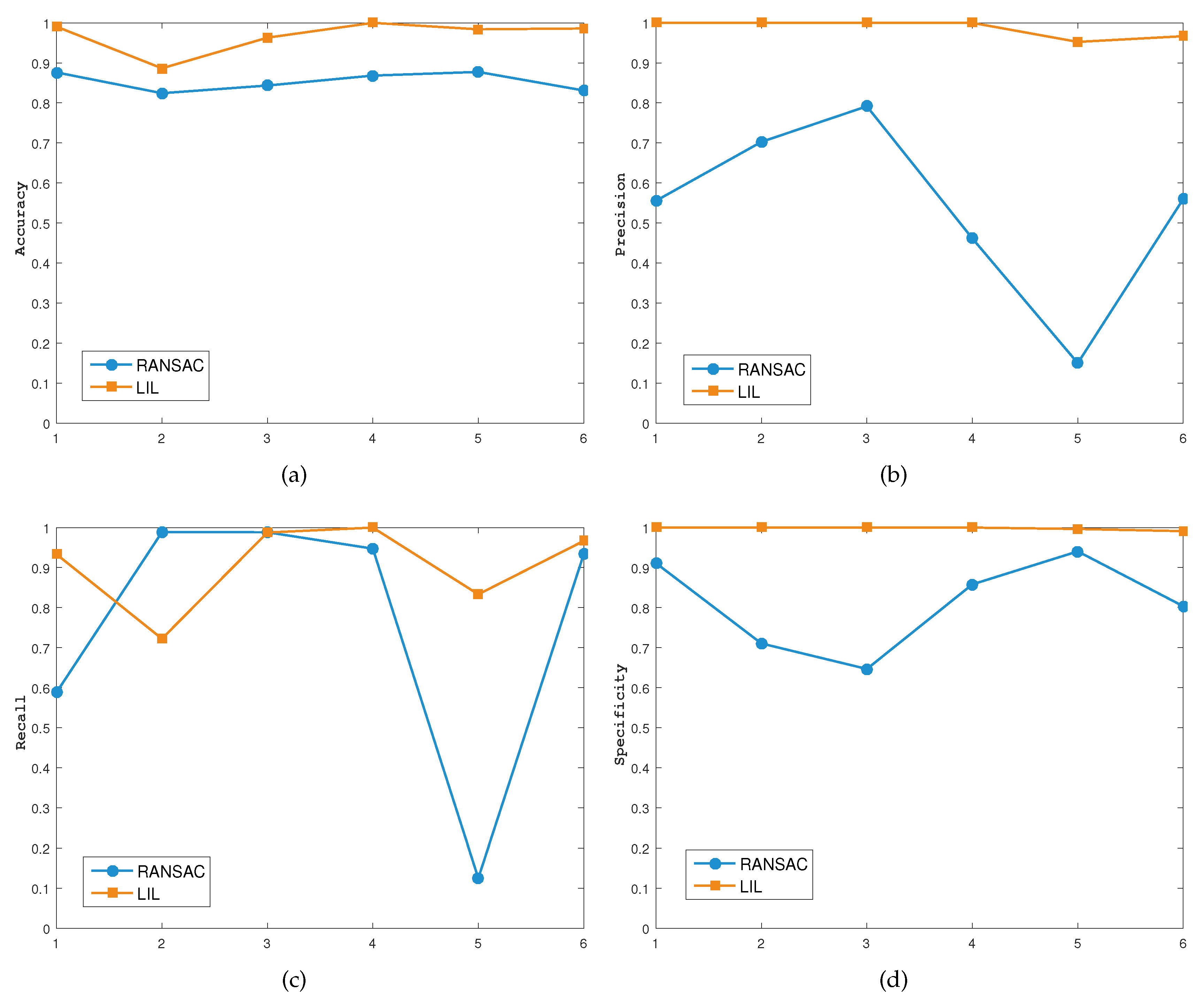 Remotesensing 11 01400 g015