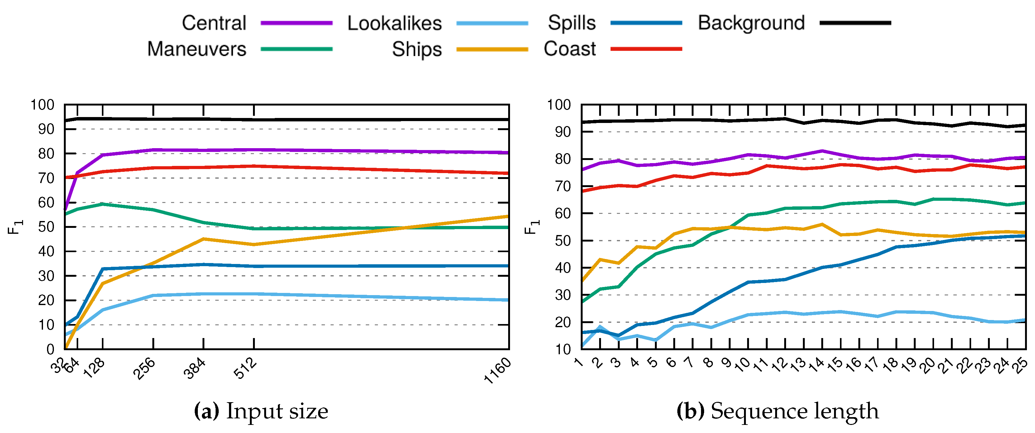 Remotesensing 11 01402 g006