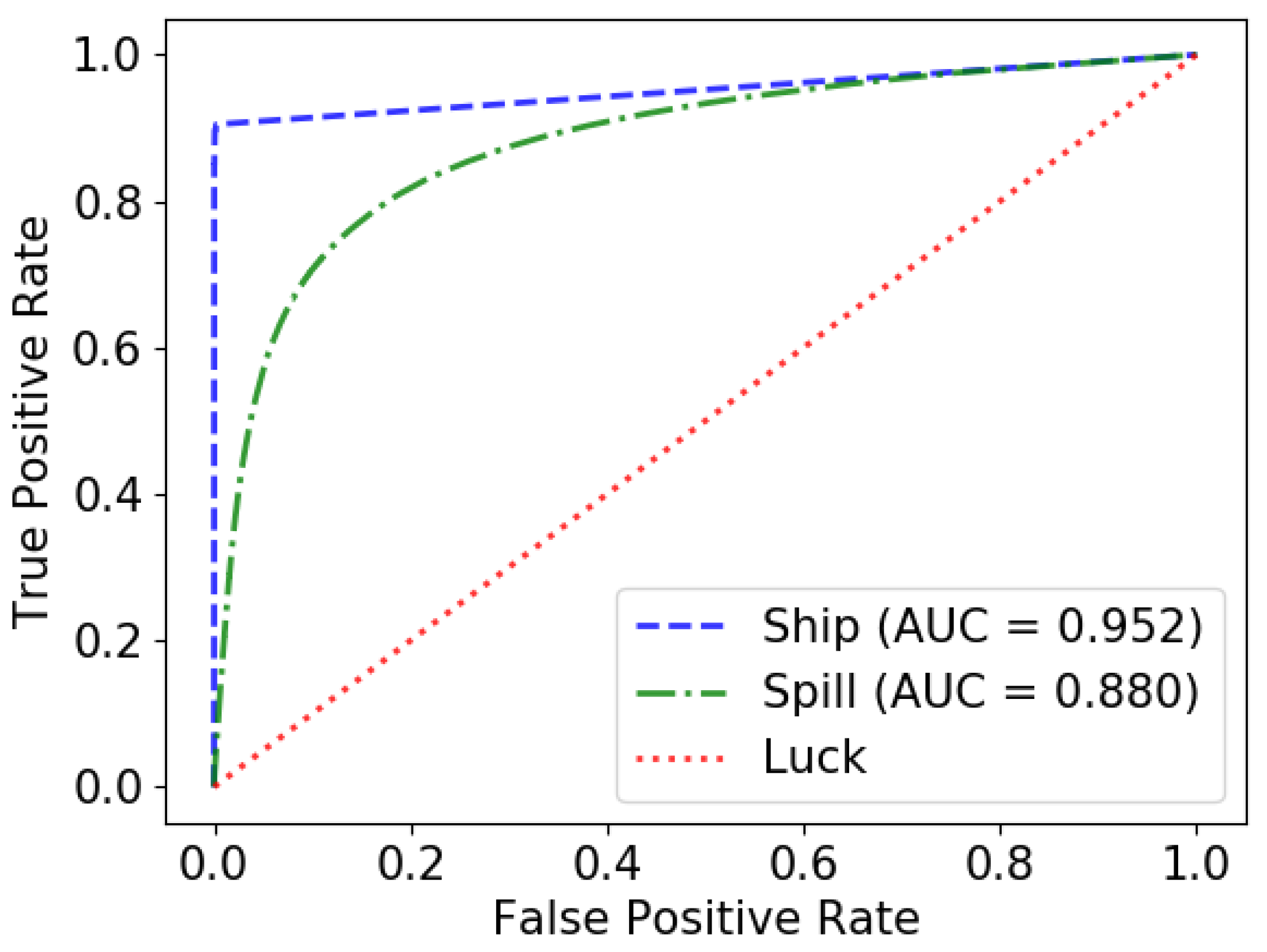 Remotesensing 11 01402 g008