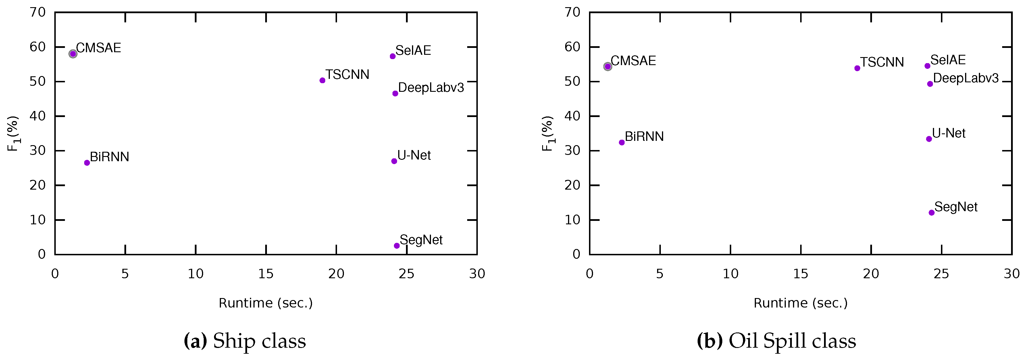Remotesensing 11 01402 g010