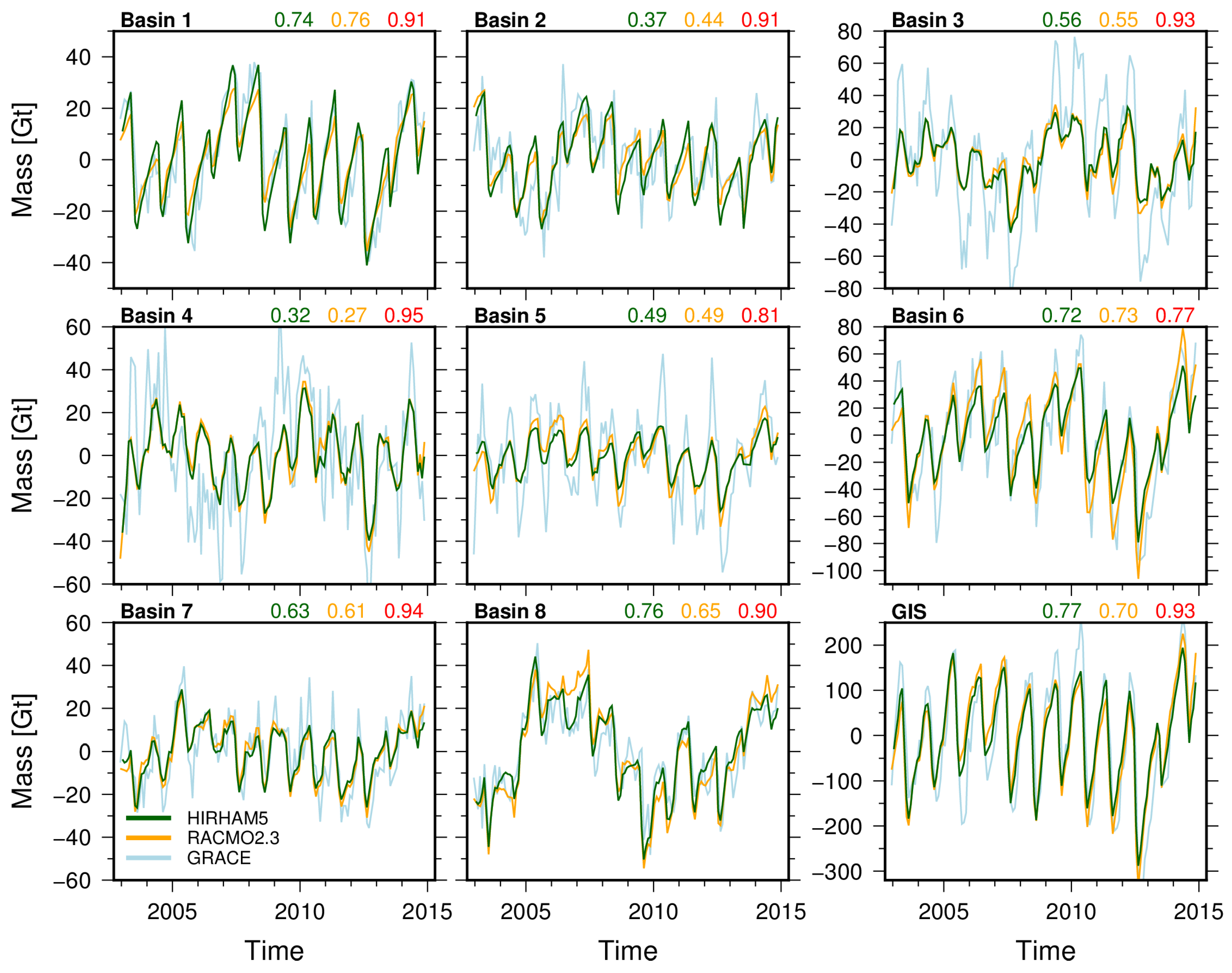 Remotesensing 11 01407 g007