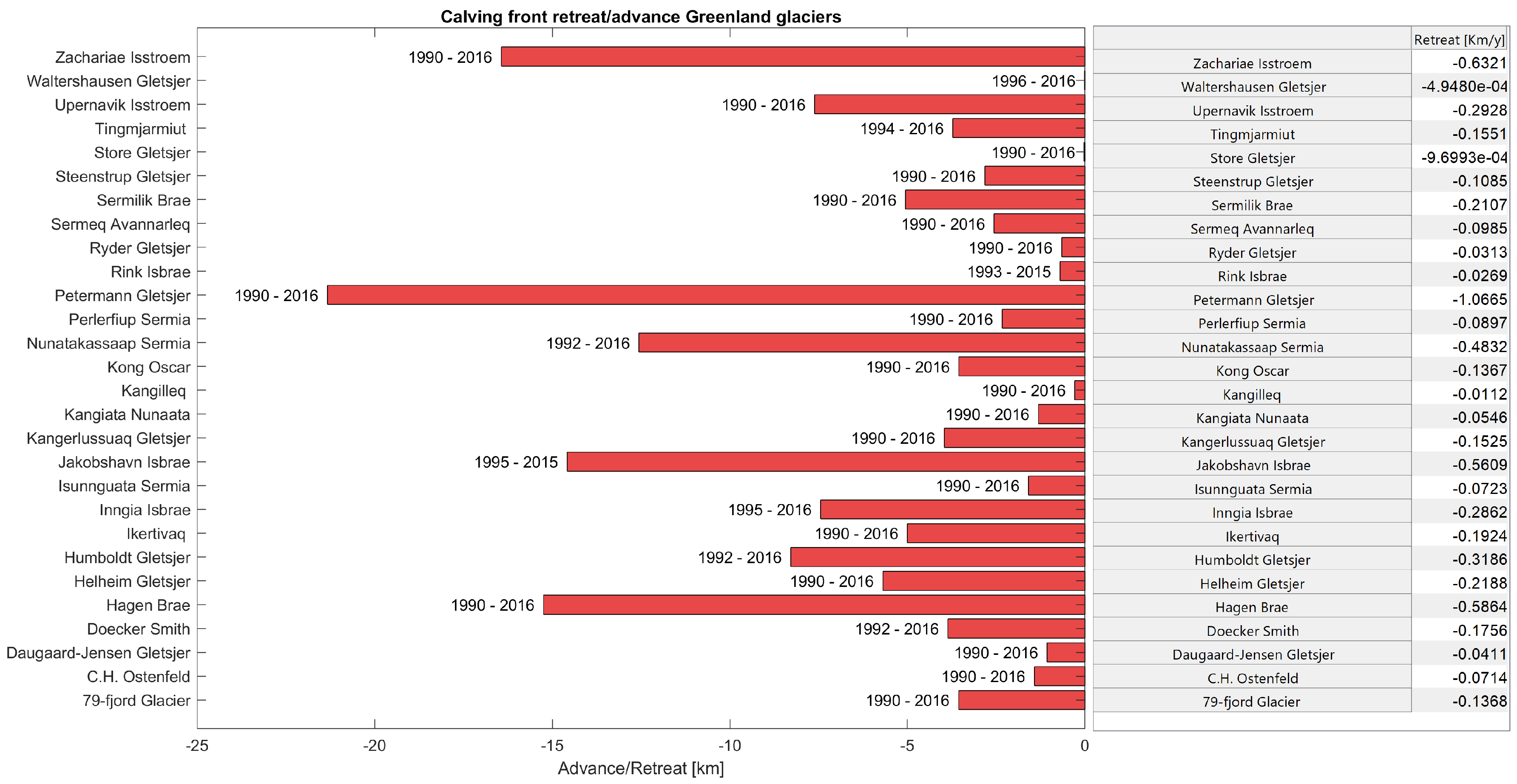 Remotesensing 11 01407 g008