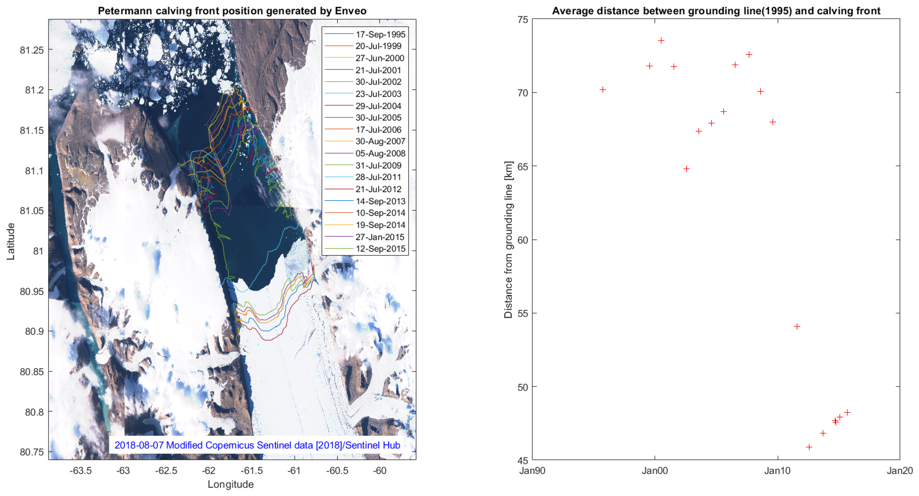 Remotesensing 11 01407 g009