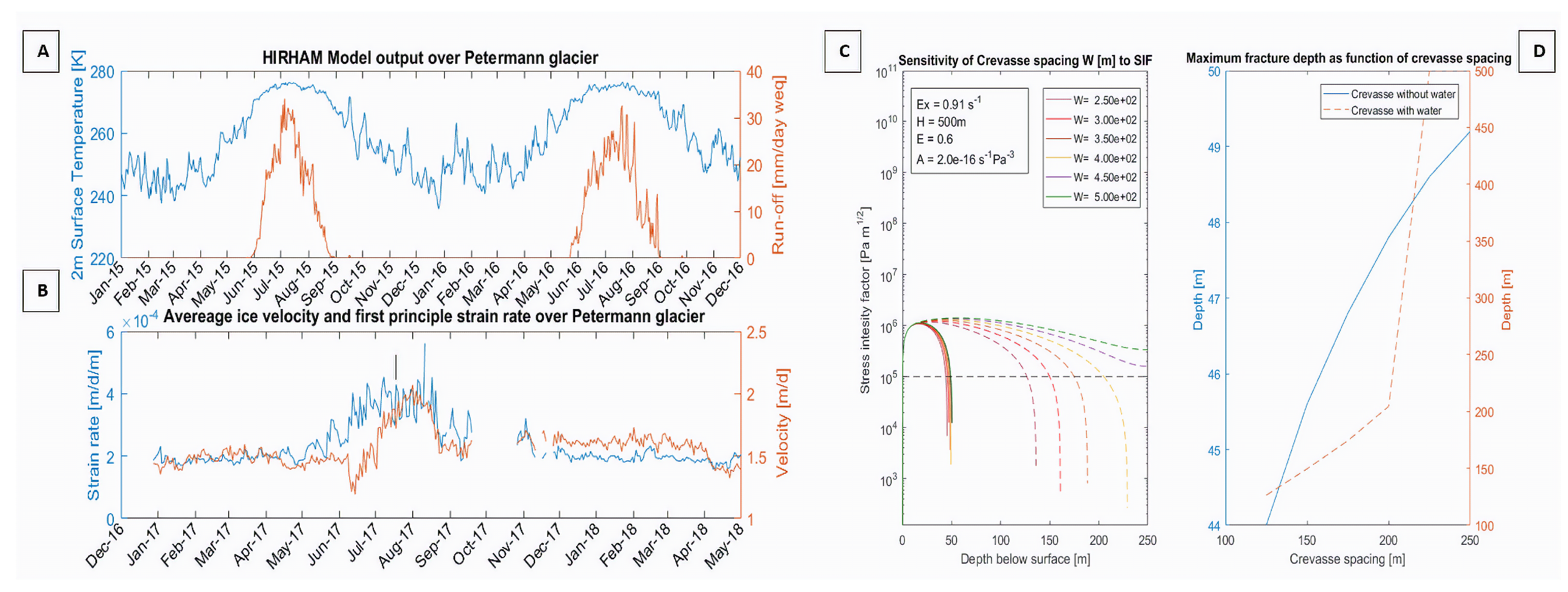 Remotesensing 11 01407 g010