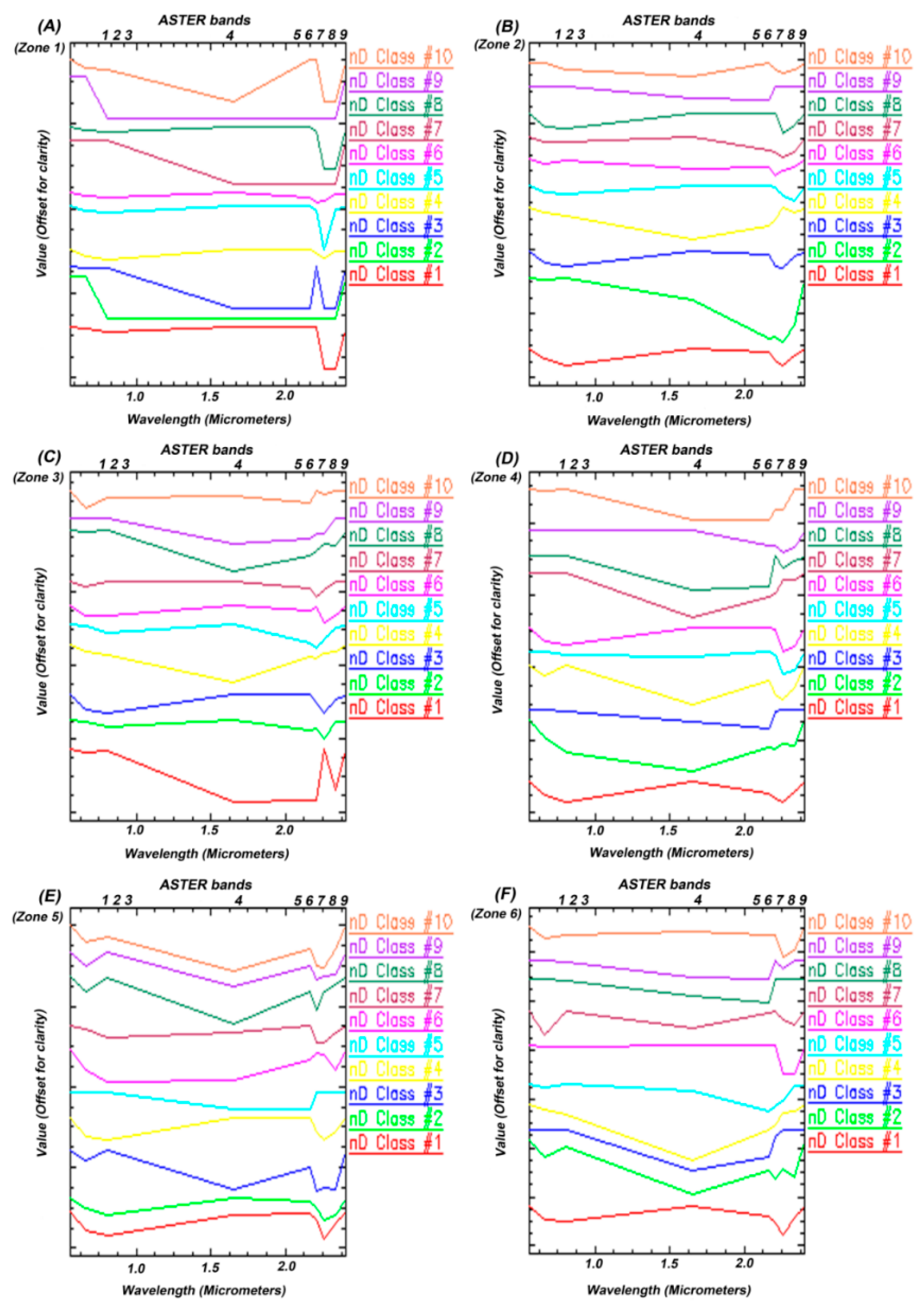 Remotesensing 11 01408 g009