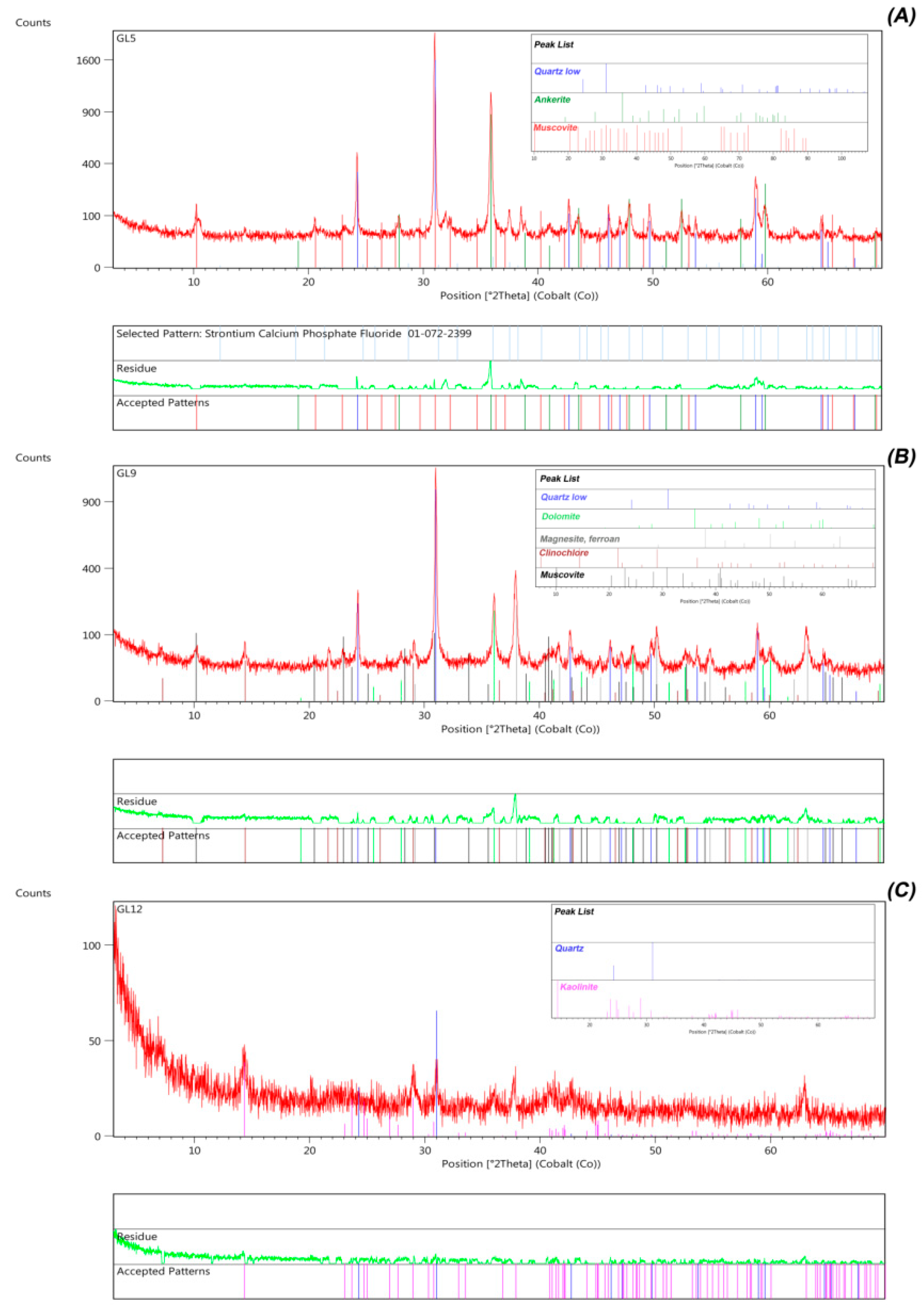 Remotesensing 11 01408 g014a