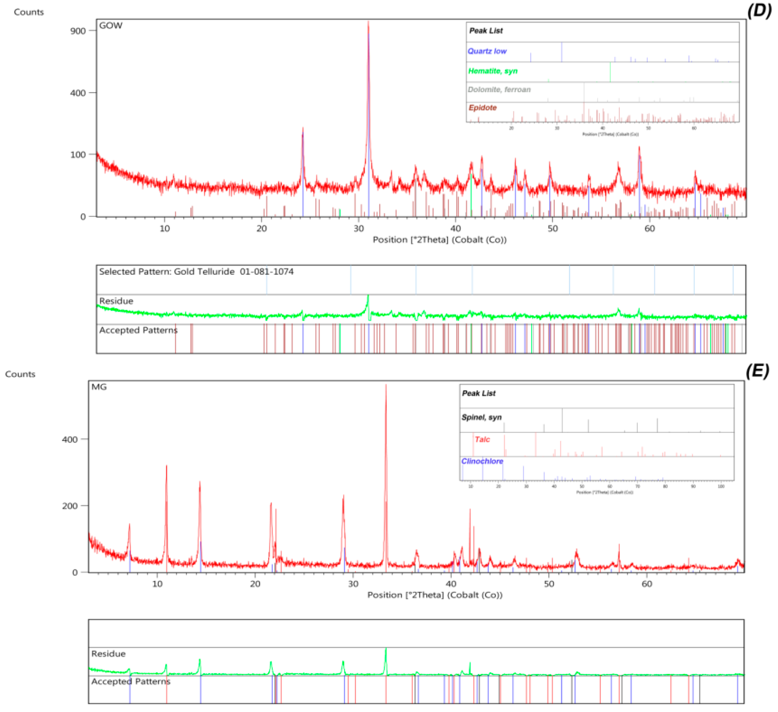 Remotesensing 11 01408 g014b