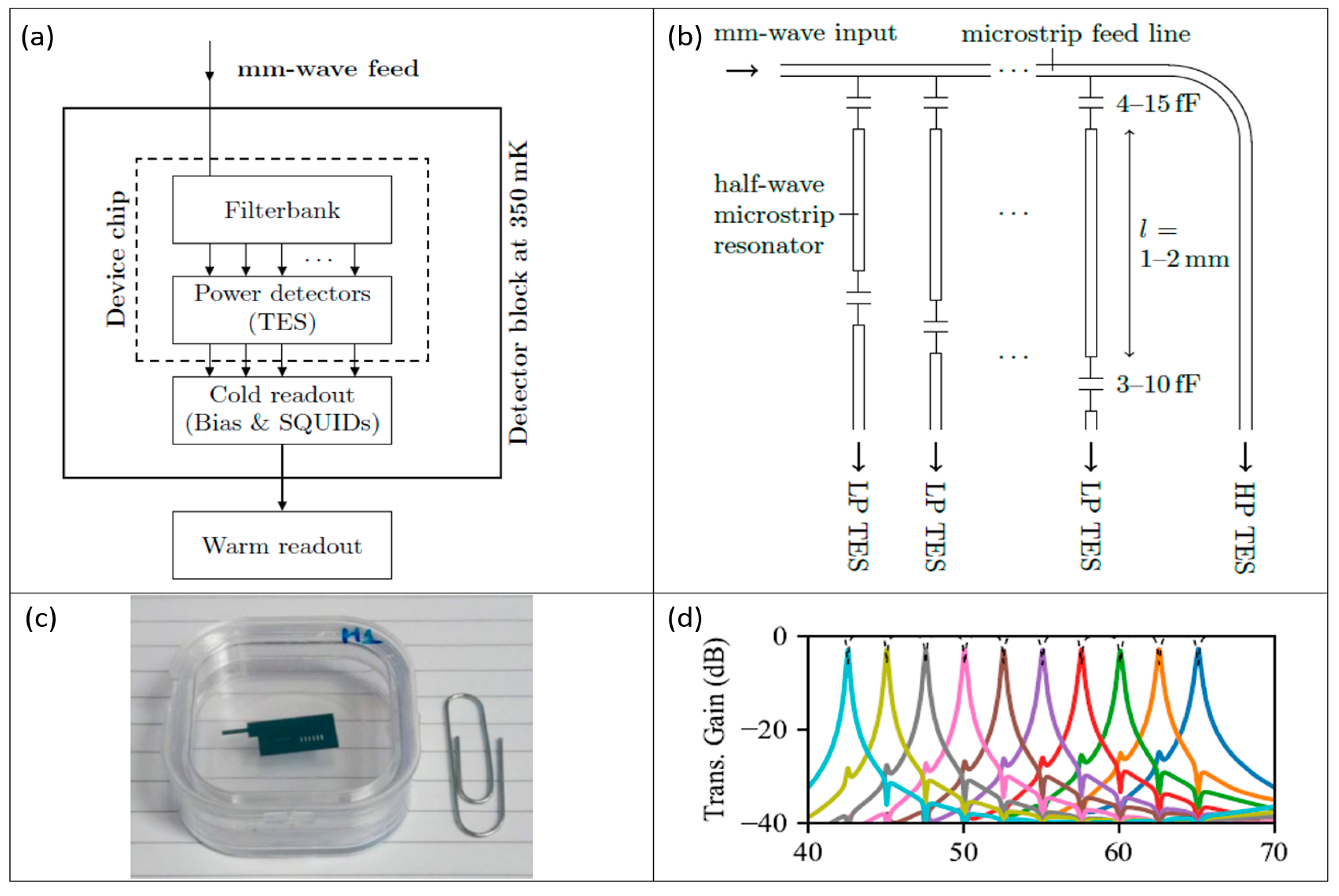 Remotesensing 11 01412 g001 Remotesensing 11 01412 g001