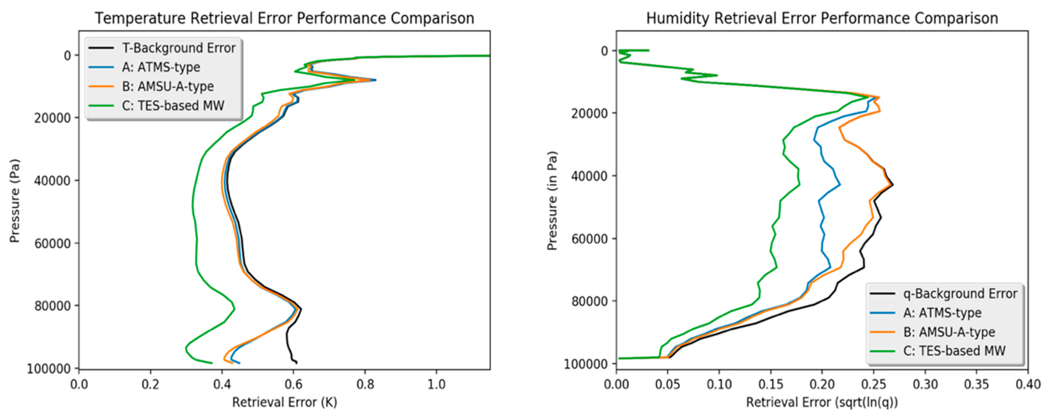 Remotesensing 11 01412 g008 Remotesensing 11 01412 g008
