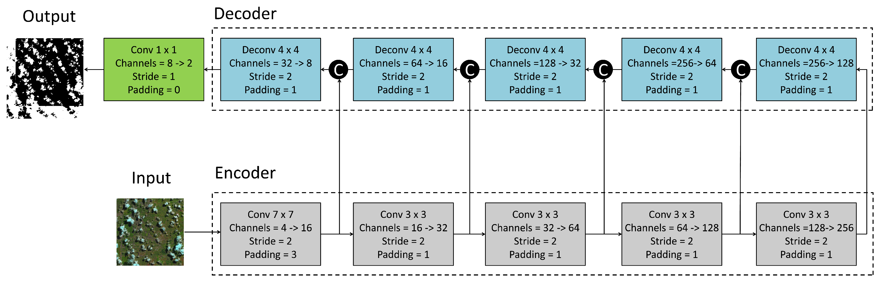 Remotesensing 11 01417 g001 Remotesensing 11 01417 g001