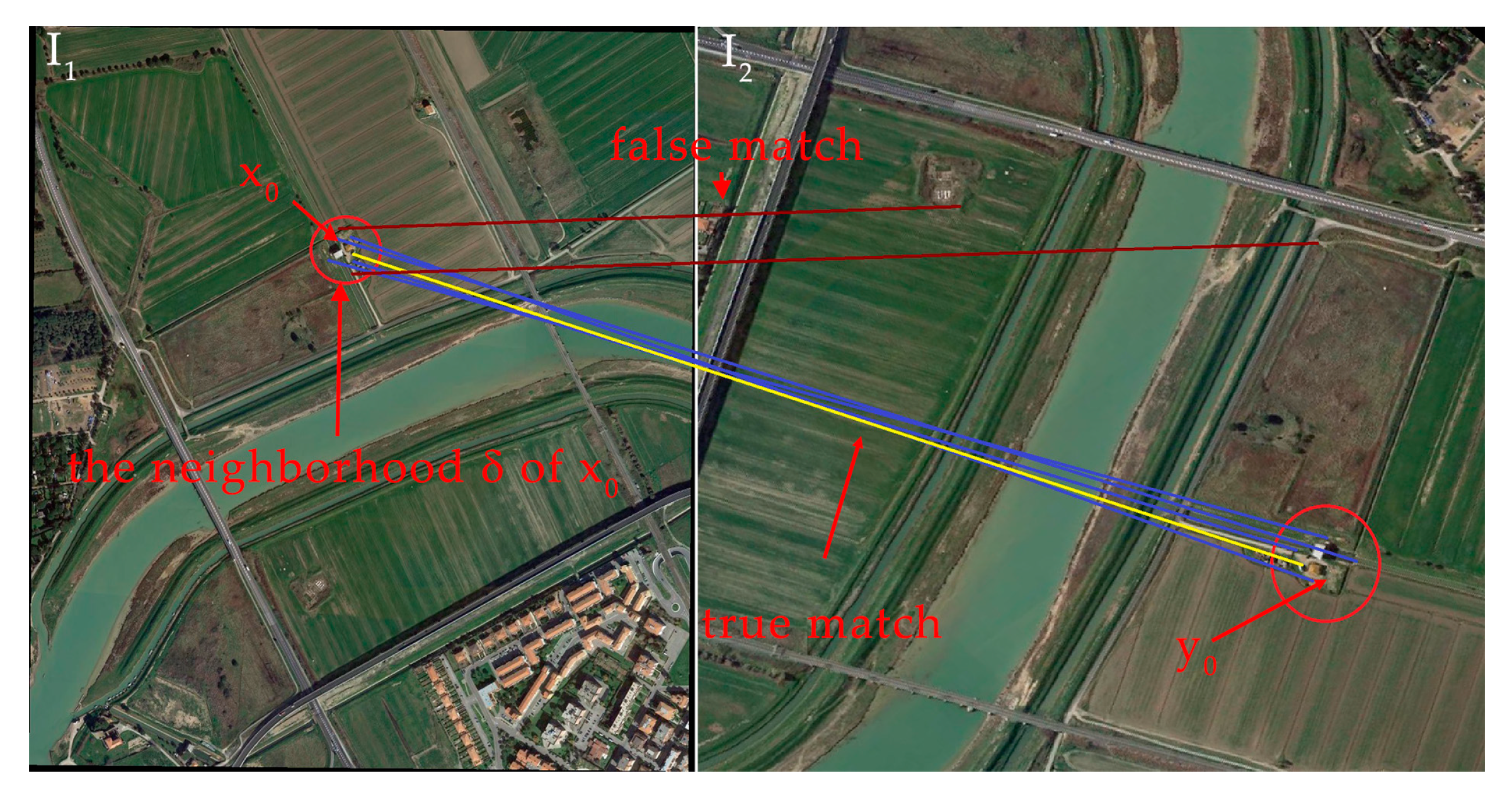 Remotesensing 11 01418 g003