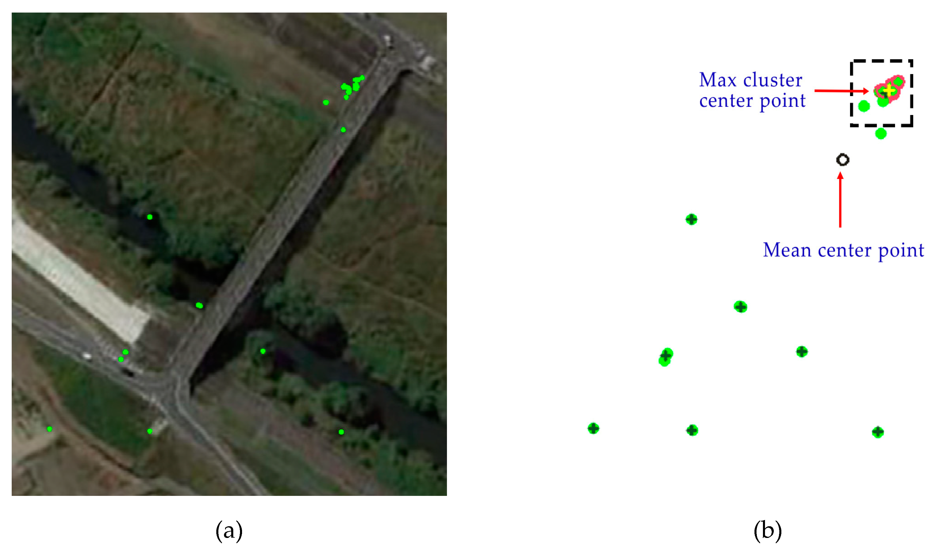 Remotesensing 11 01418 g005