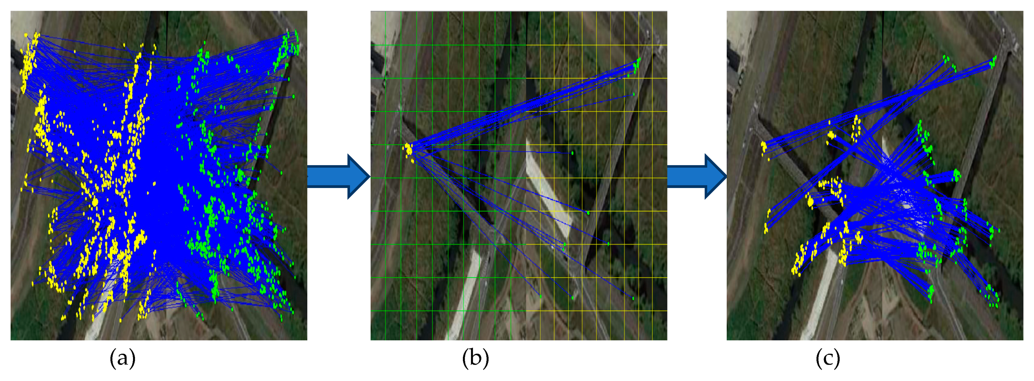 Remotesensing 11 01418 g006