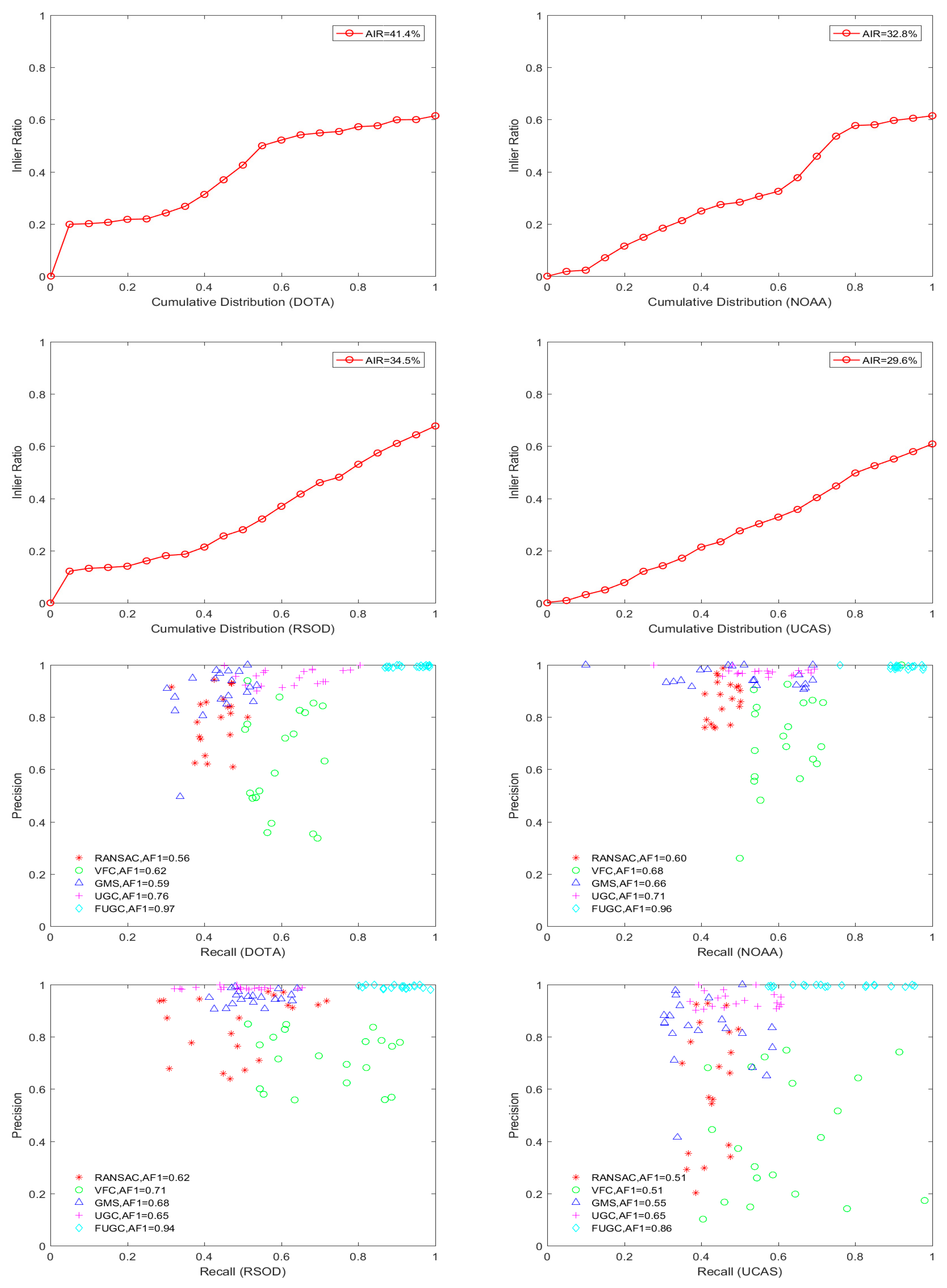 Remotesensing 11 01418 g010a