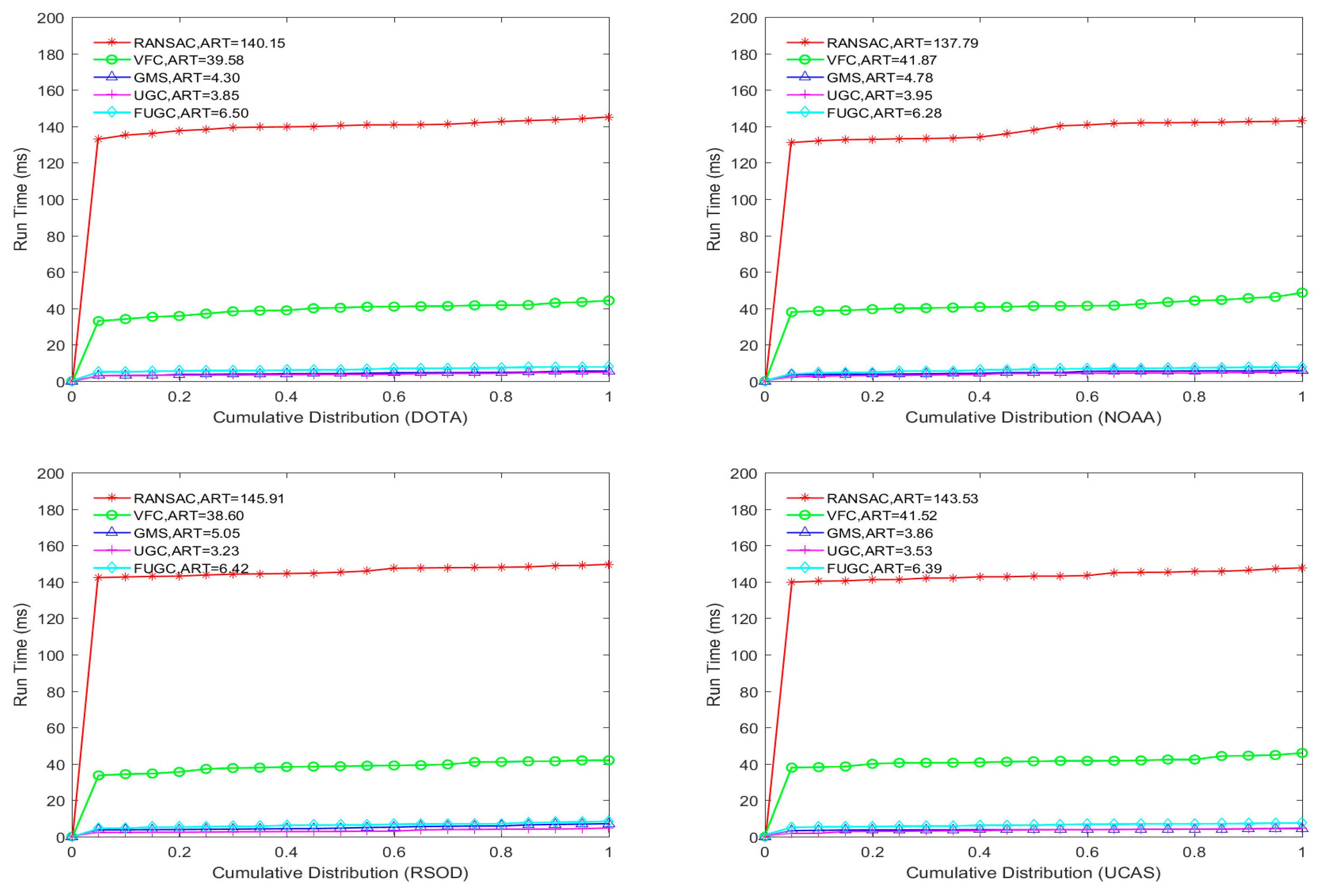 Remotesensing 11 01418 g010b