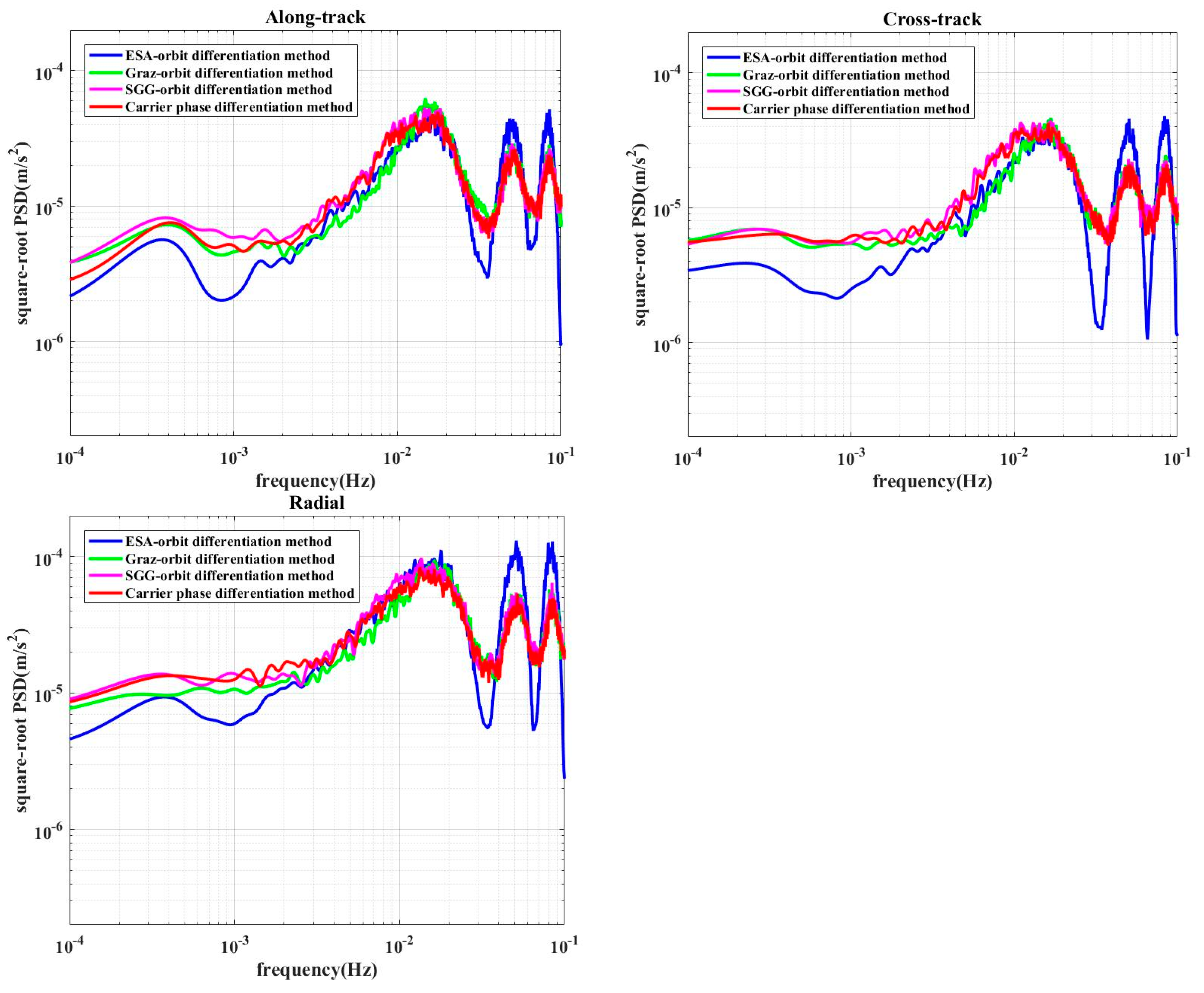Remotesensing 11 01420 g002 Remotesensing 11 01420 g002