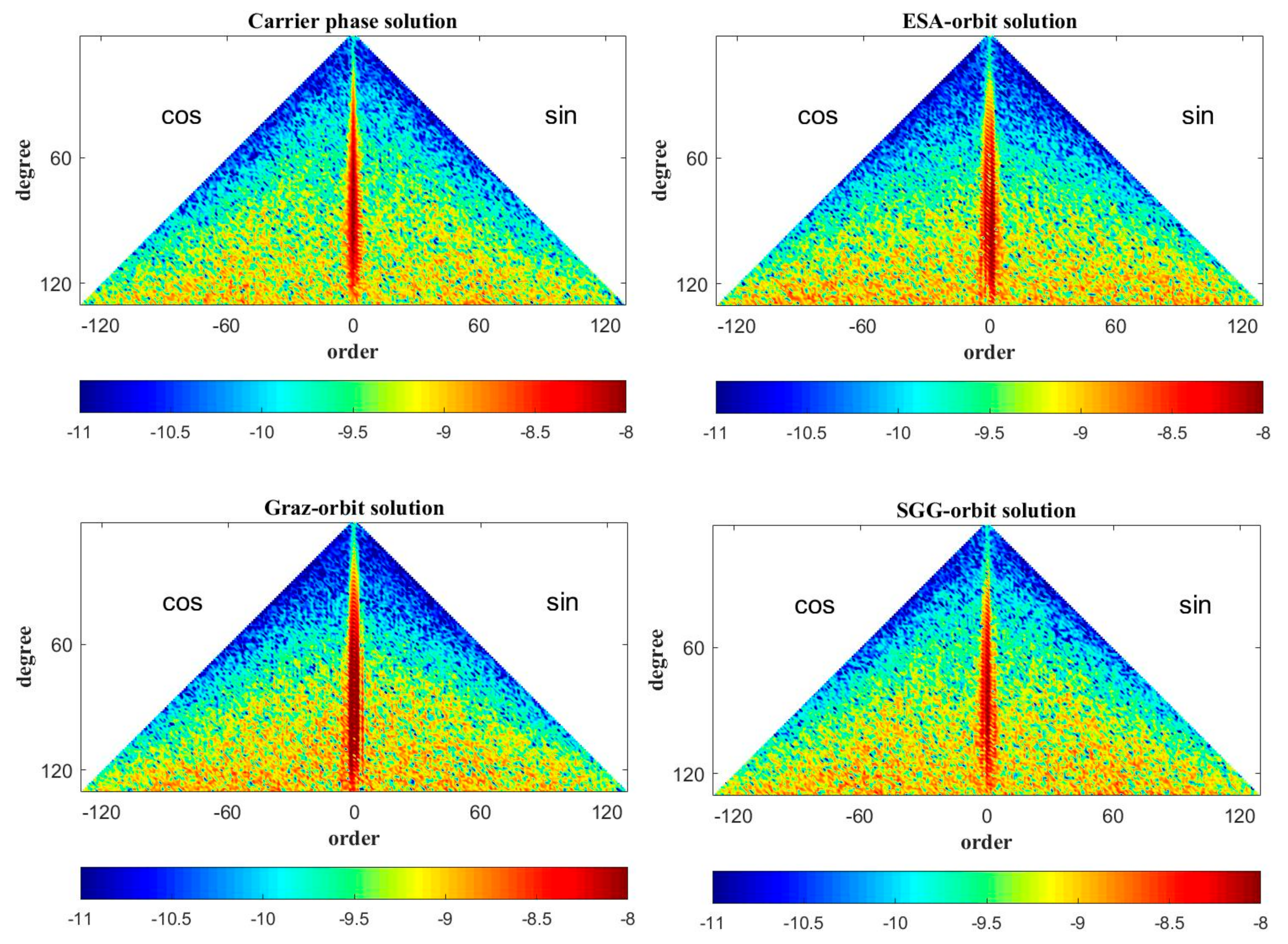 Remotesensing 11 01420 g003 Remotesensing 11 01420 g003