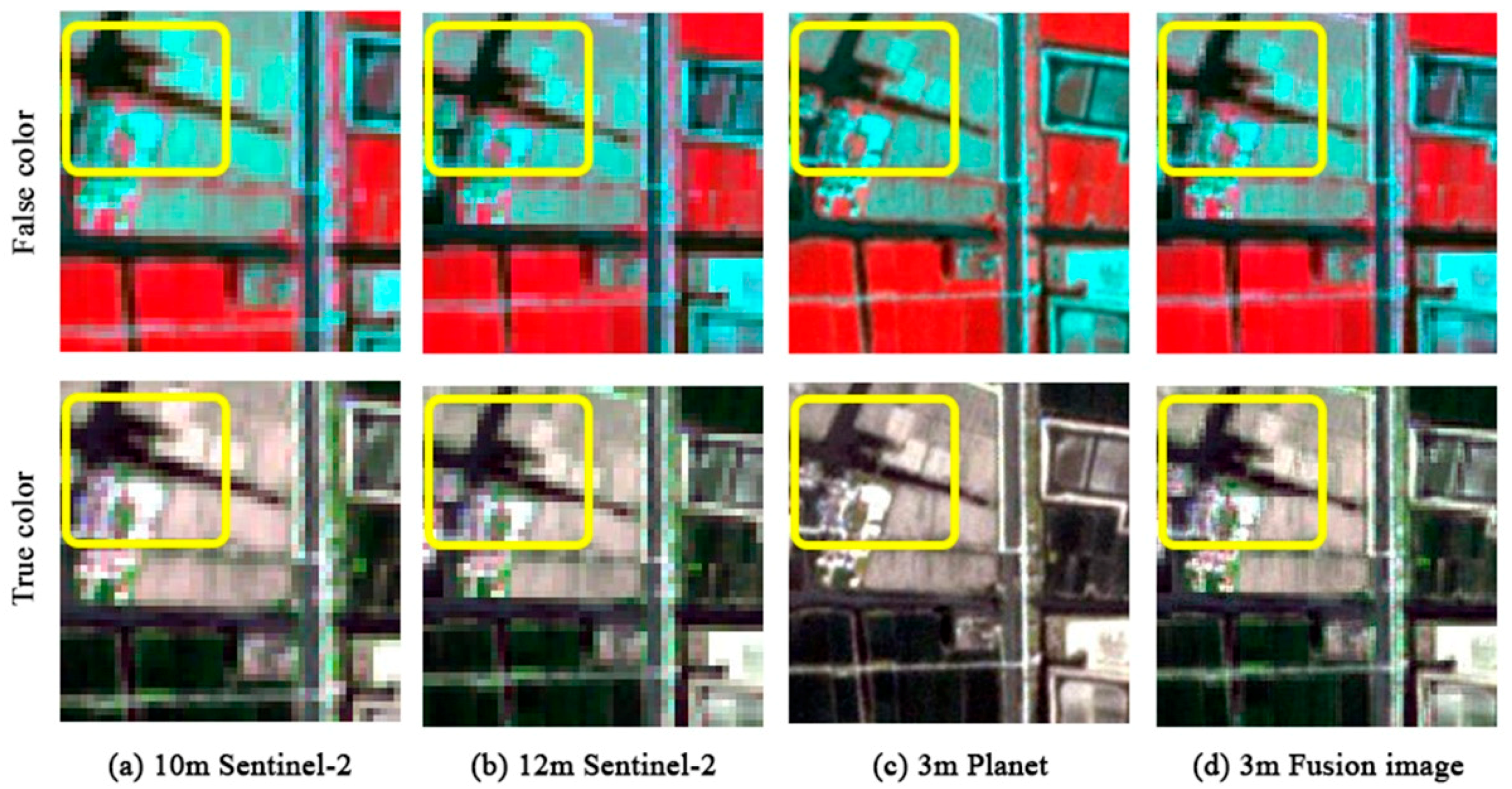 Remotesensing 11 01422 g005 Remotesensing 11 01422 g005