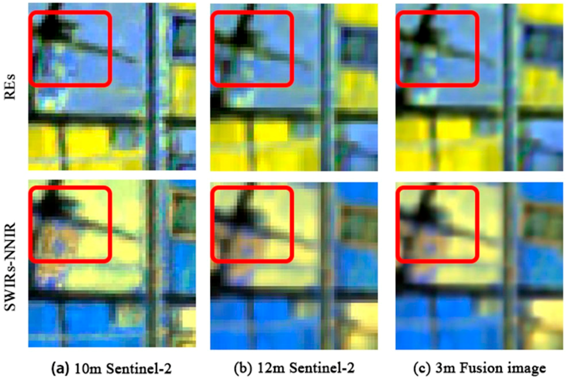 Remotesensing 11 01422 g006 Remotesensing 11 01422 g006