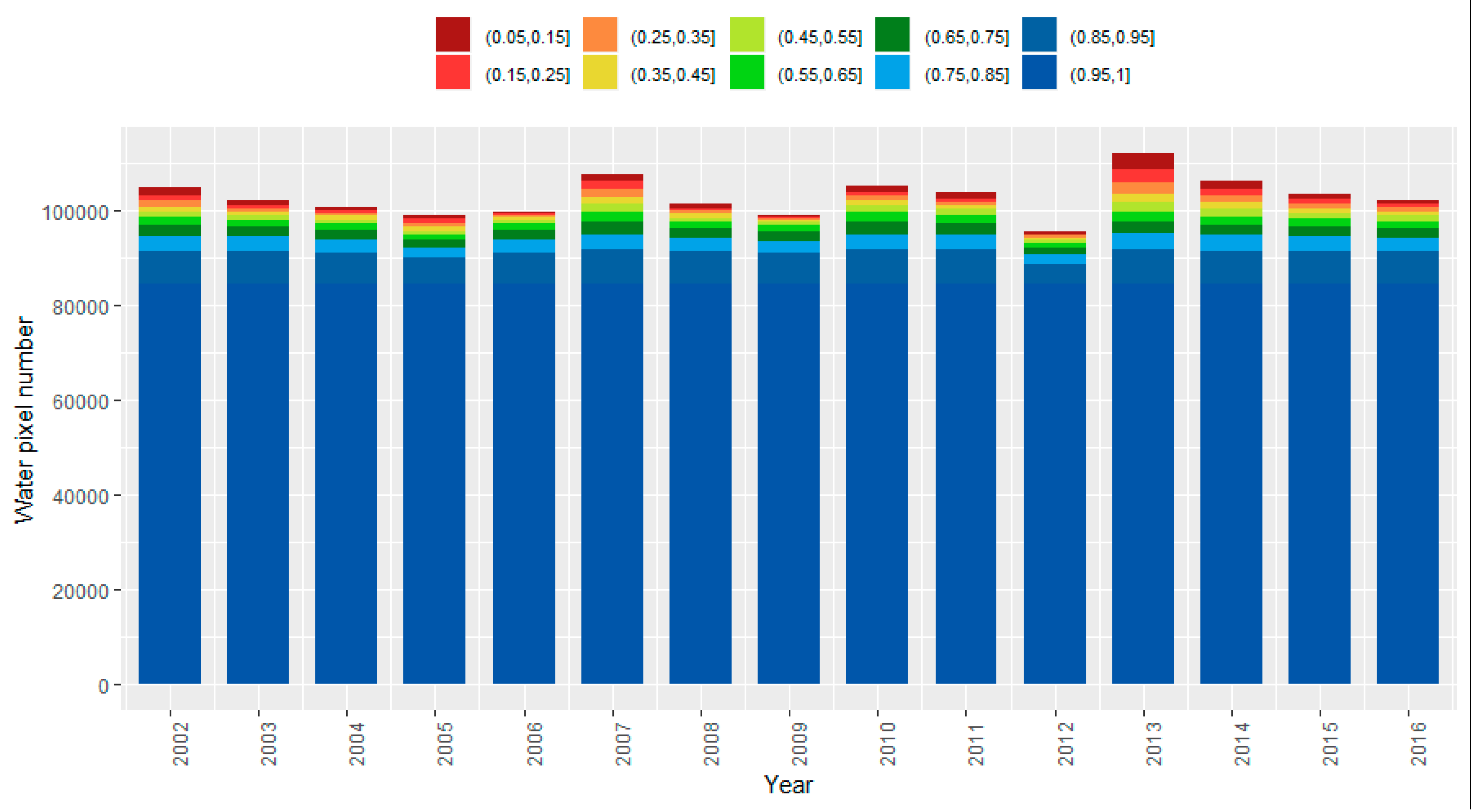 Remotesensing 11 01425 g005 Remotesensing 11 01425 g005