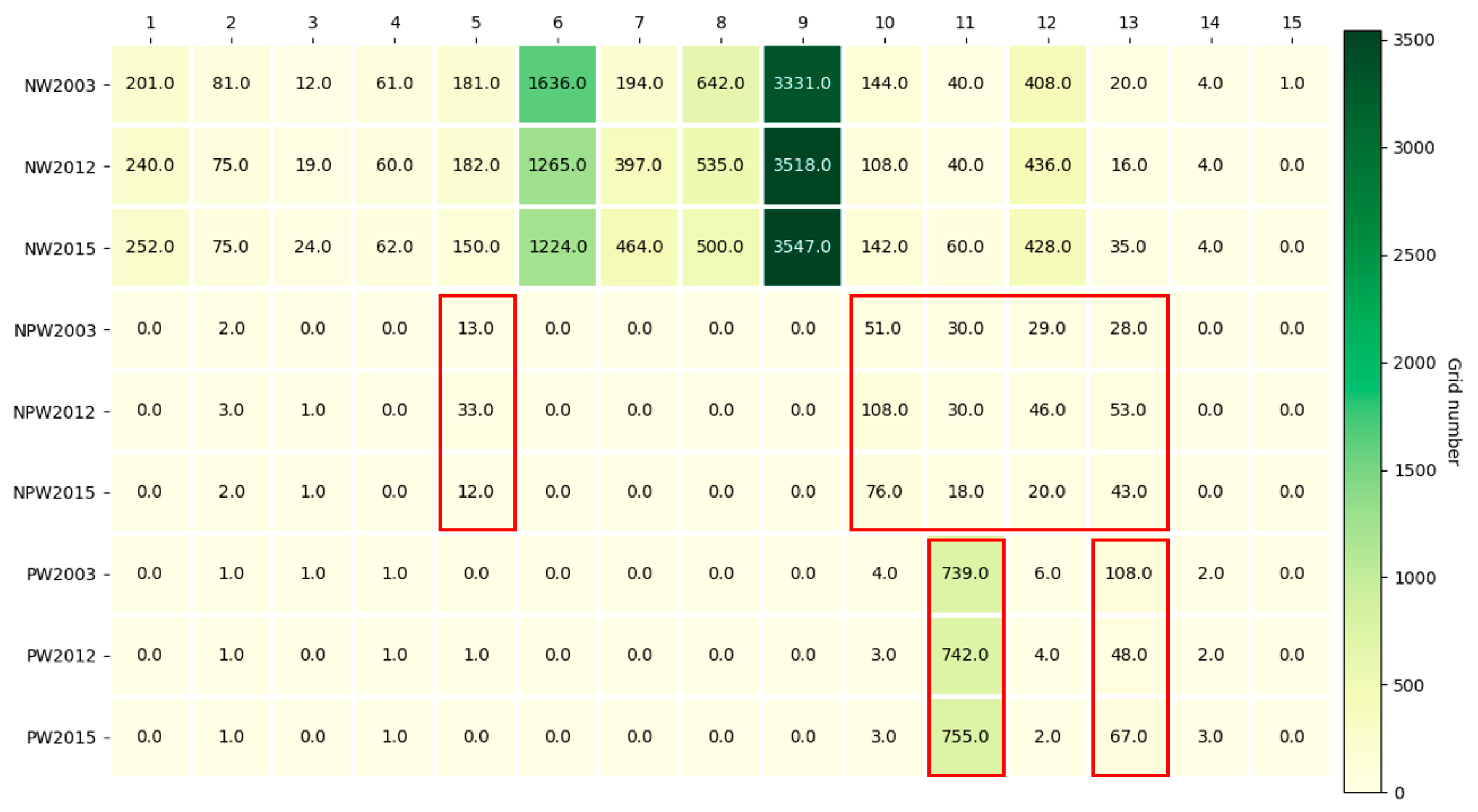 Remotesensing 11 01425 g008 Remotesensing 11 01425 g008