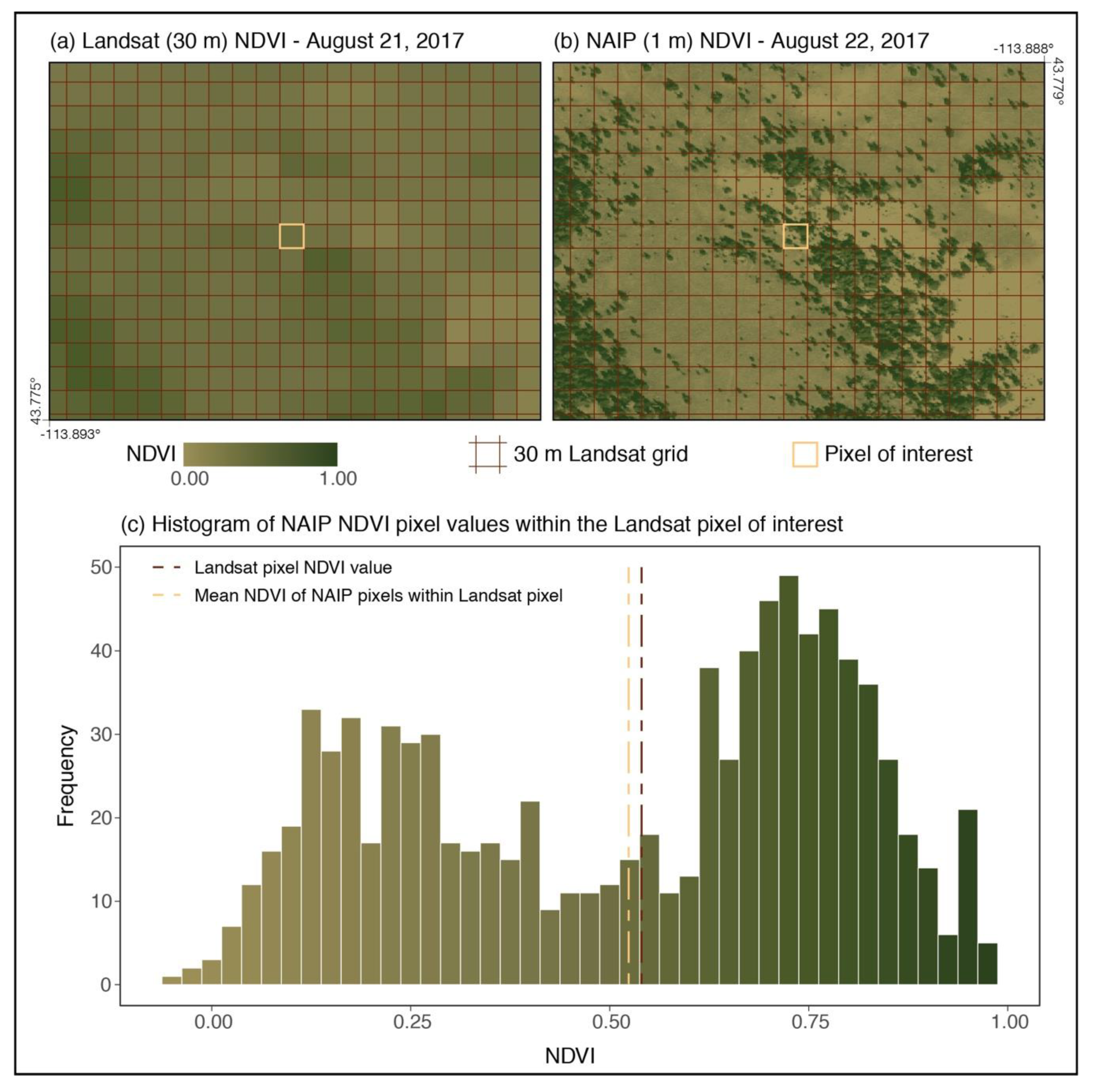 Remotesensing 11 01427 g001 Remotesensing 11 01427 g001