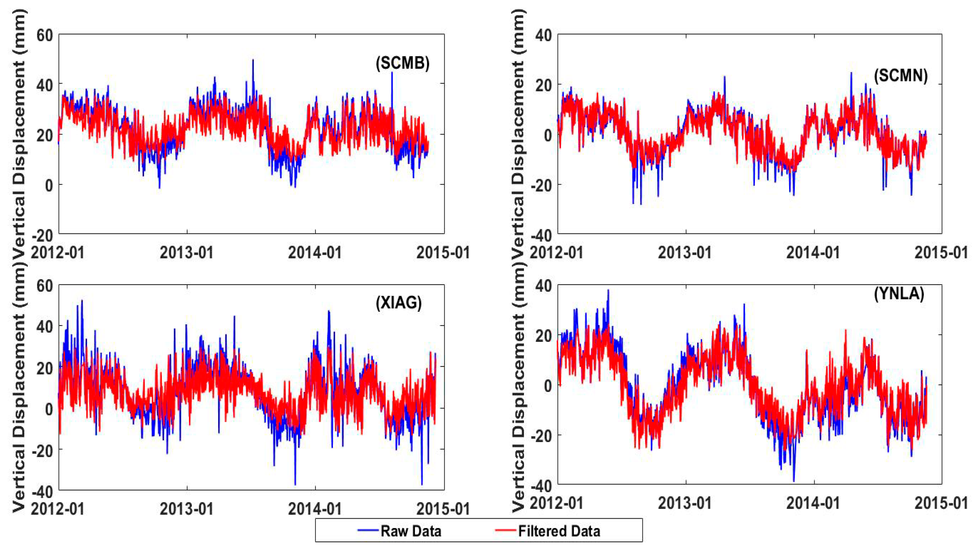 Remotesensing 11 01433 g003 Remotesensing 11 01433 g003