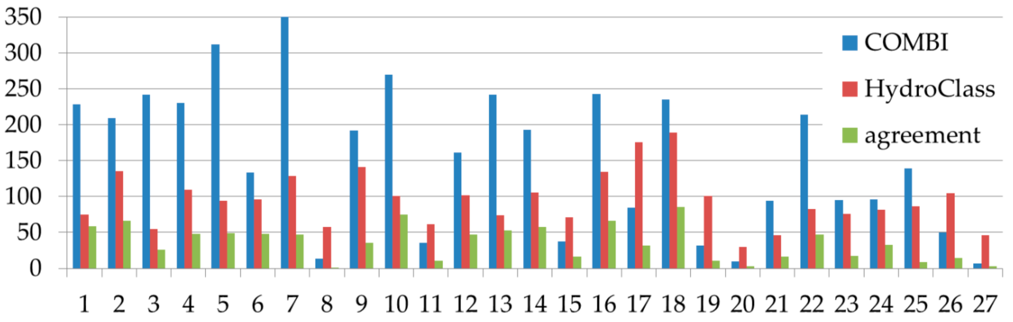 Remotesensing 11 01436 g003 Remotesensing 11 01436 g003