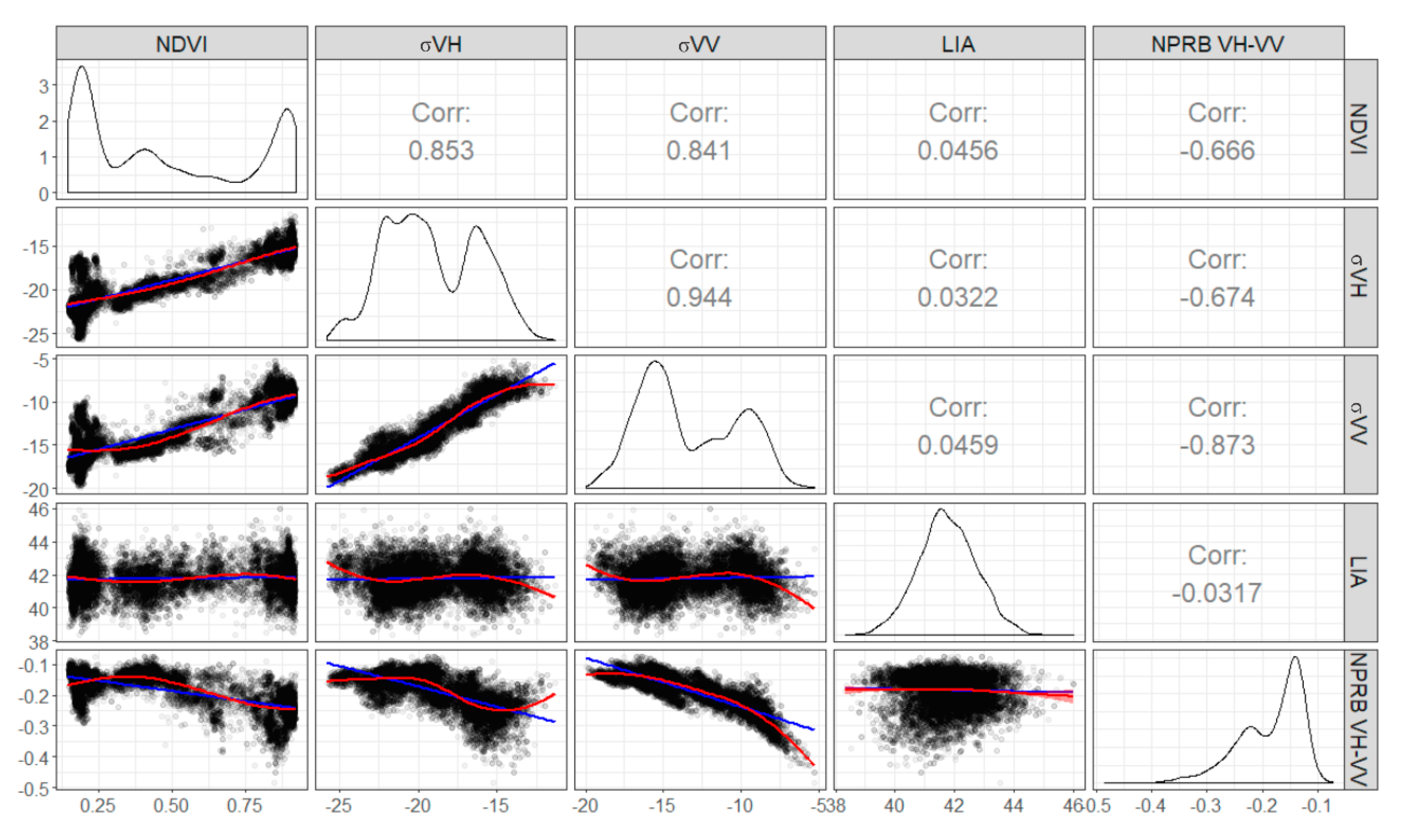 Remotesensing 11 01441 g006 Remotesensing 11 01441 g006