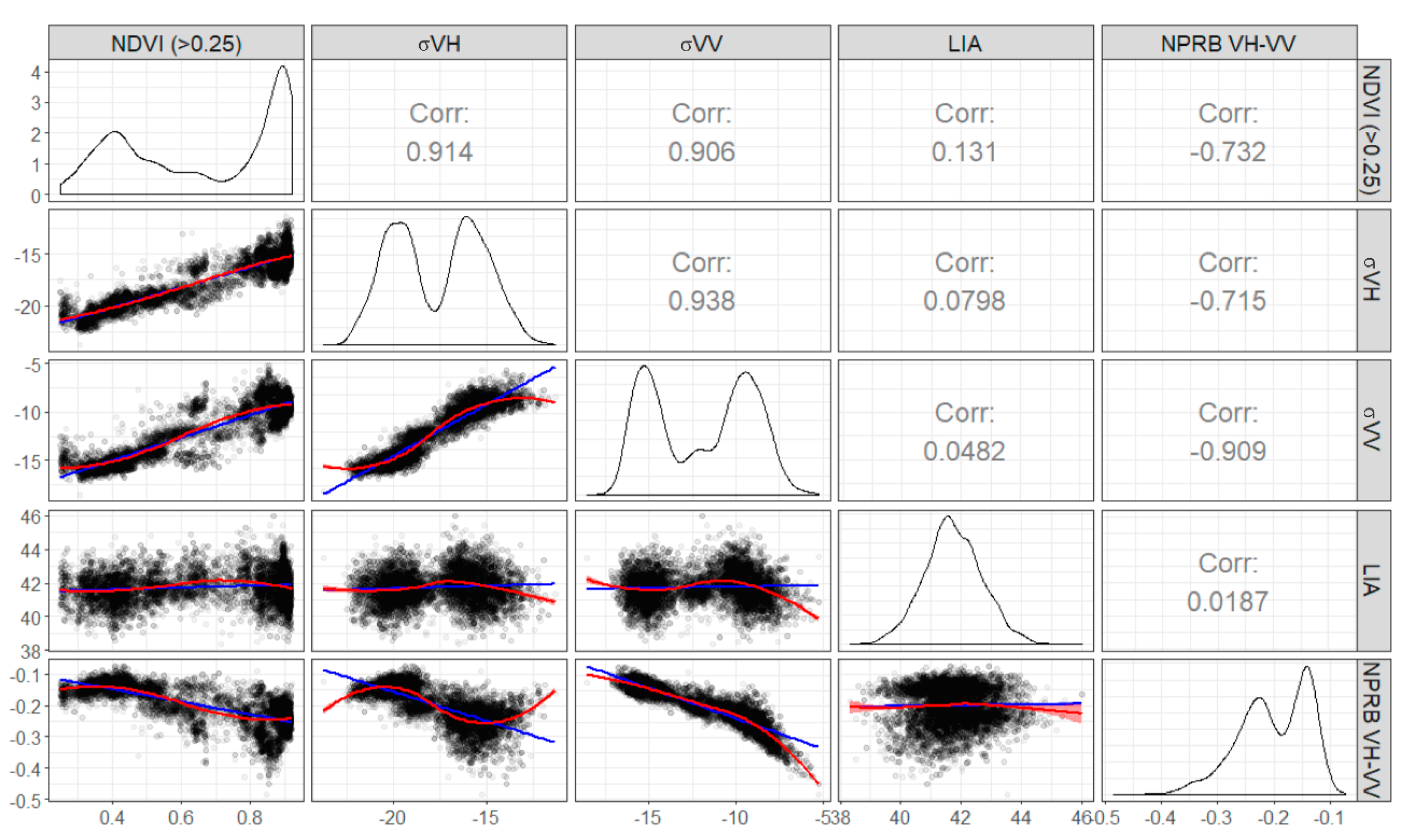 Remotesensing 11 01441 g007 Remotesensing 11 01441 g007